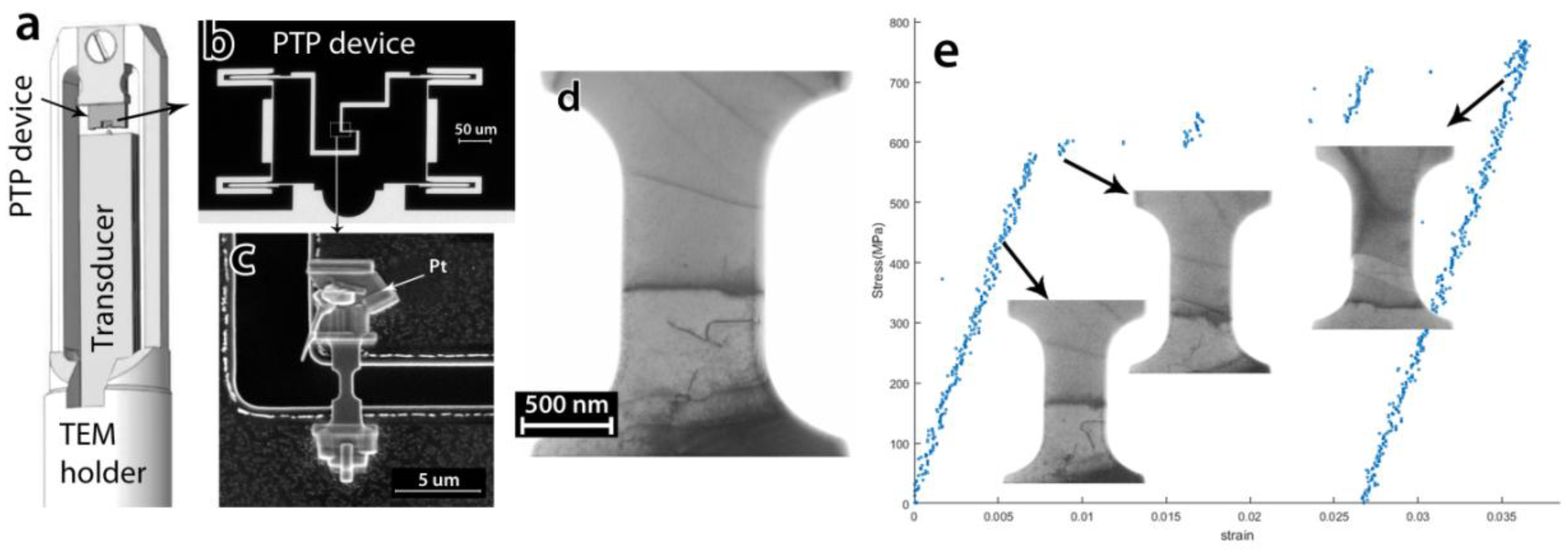 Materials 11 01304 g010