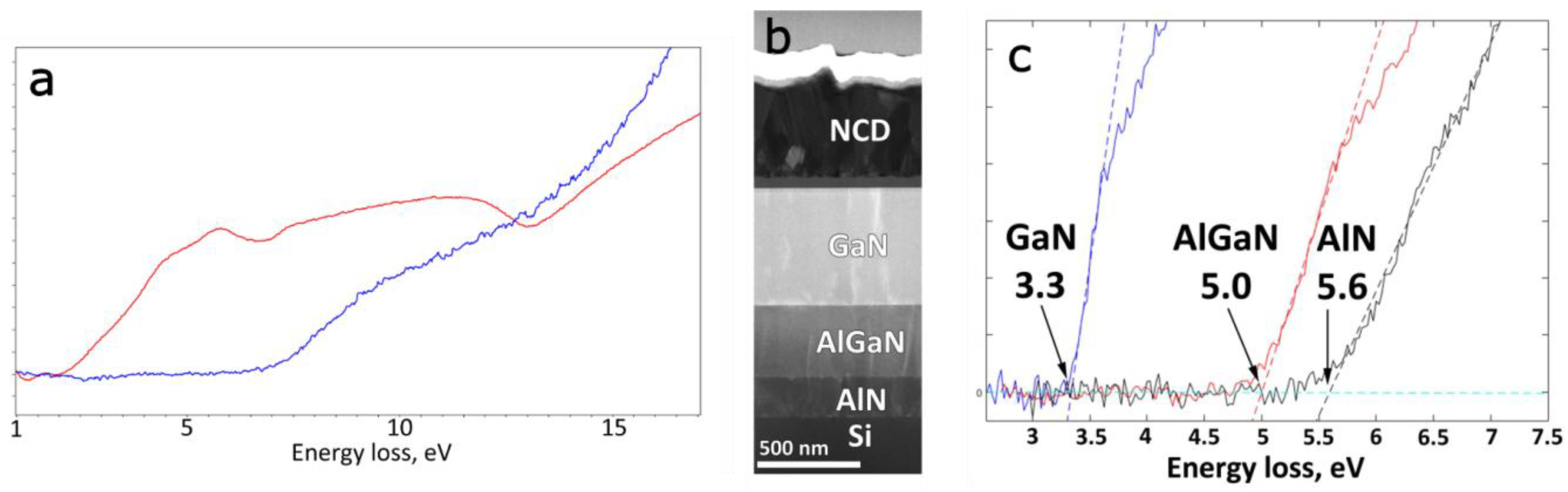 Materials 11 01304 g011