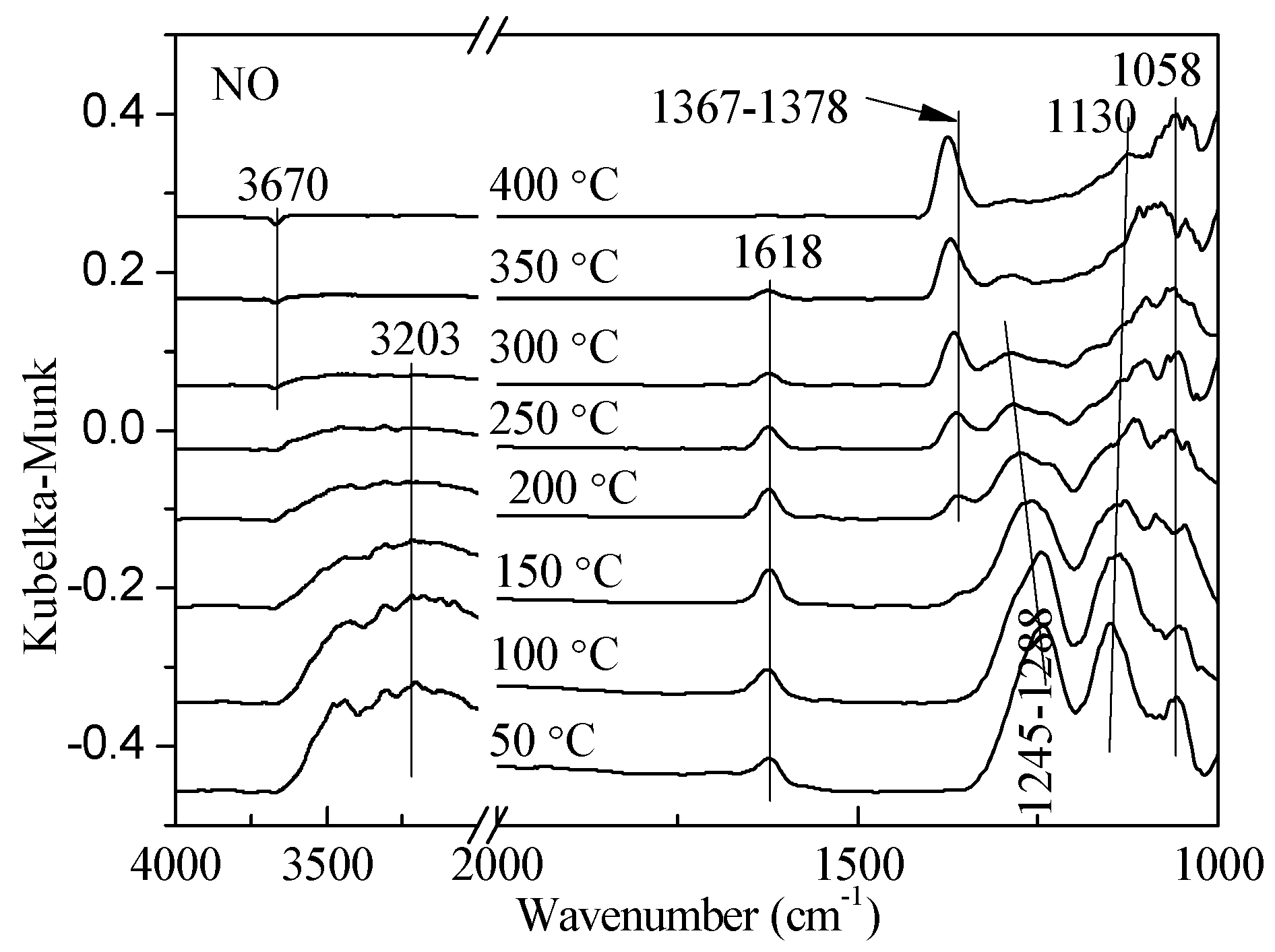 Materials 11 01307 g001