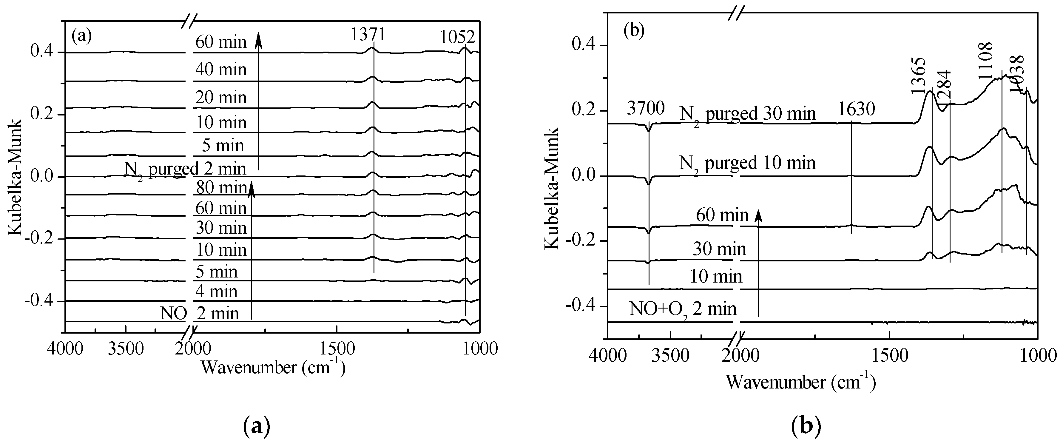 Materials 11 01307 g002