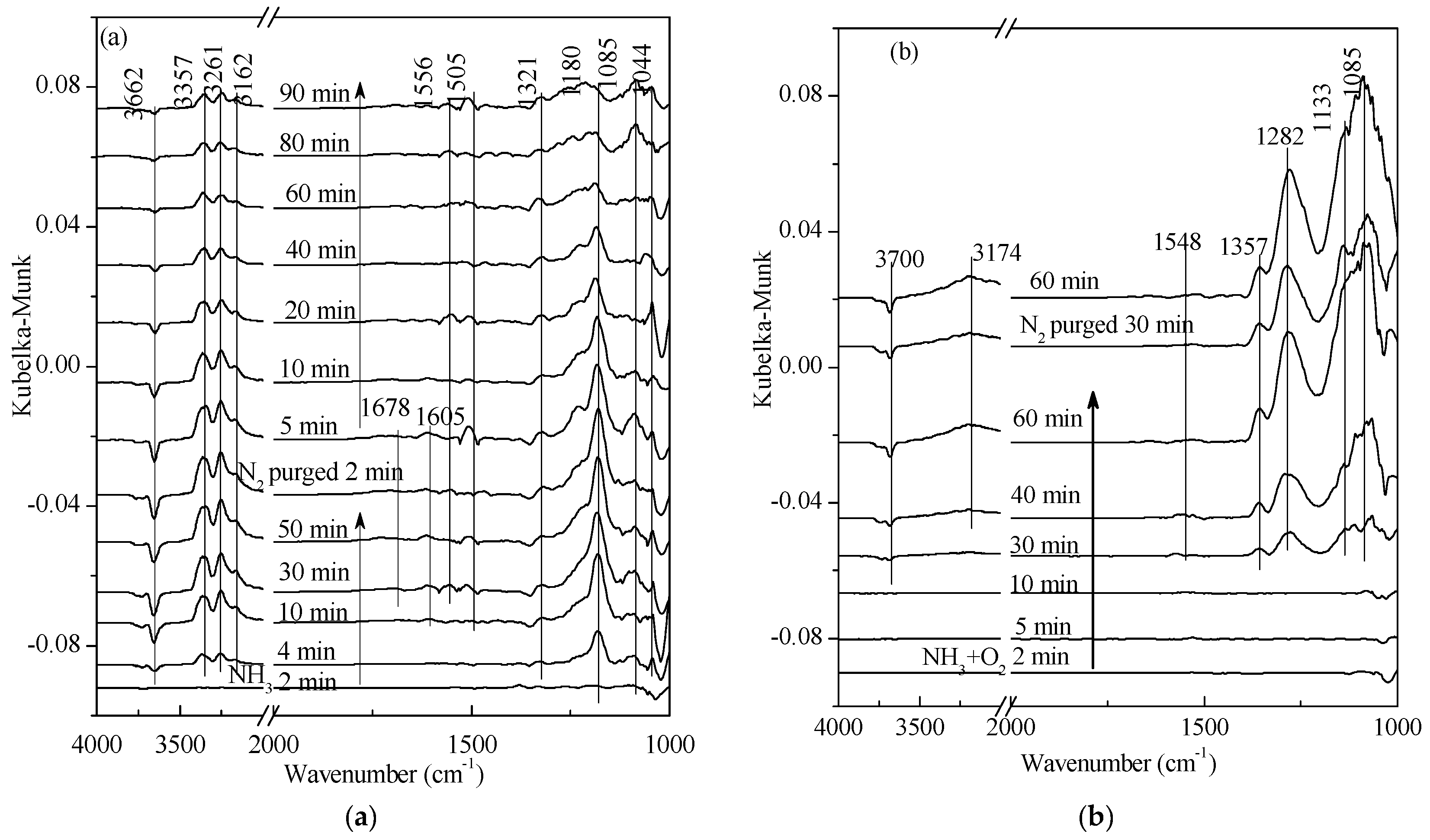 Materials 11 01307 g003