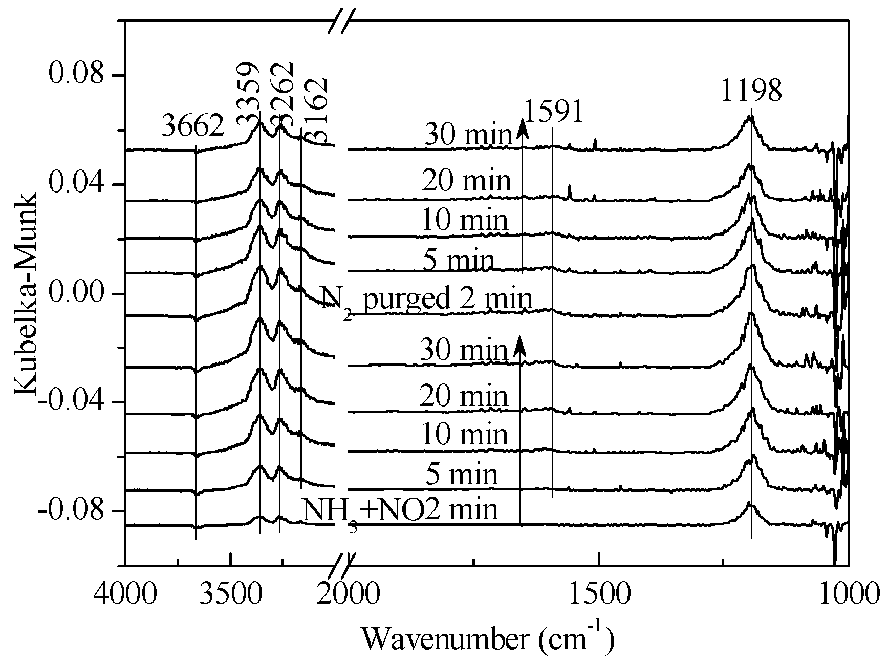 Materials 11 01307 g004