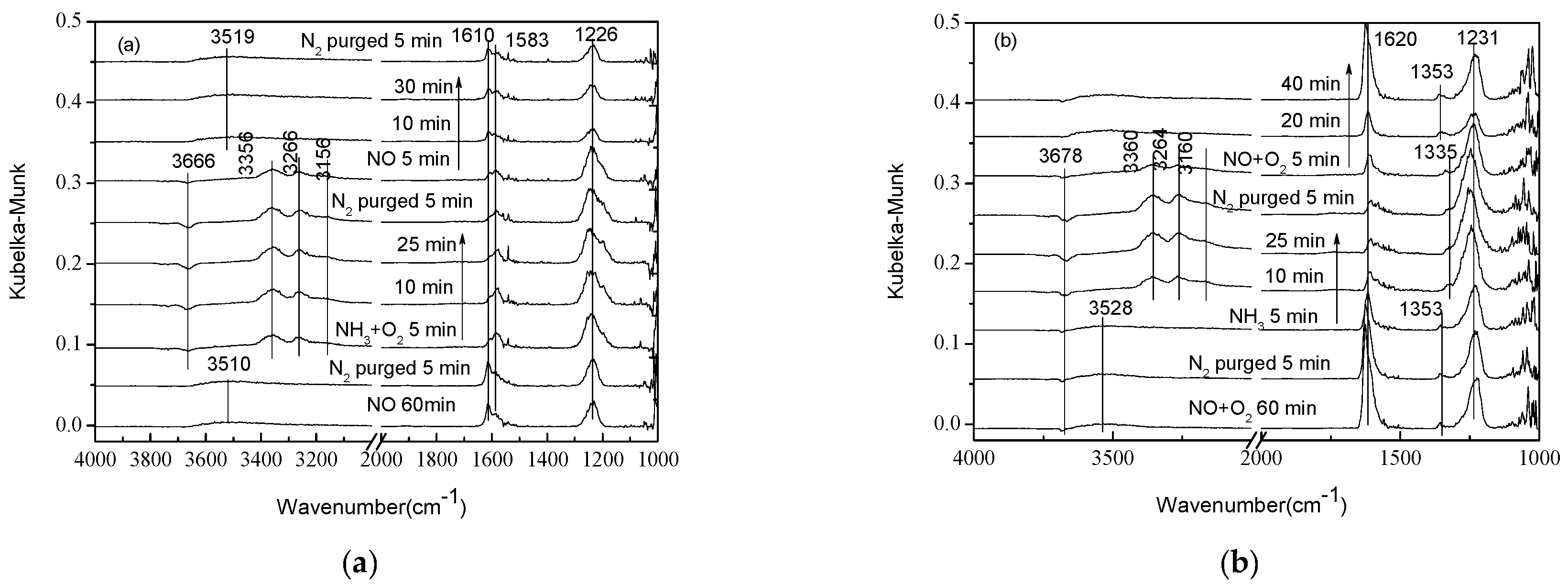 Materials 11 01307 g005