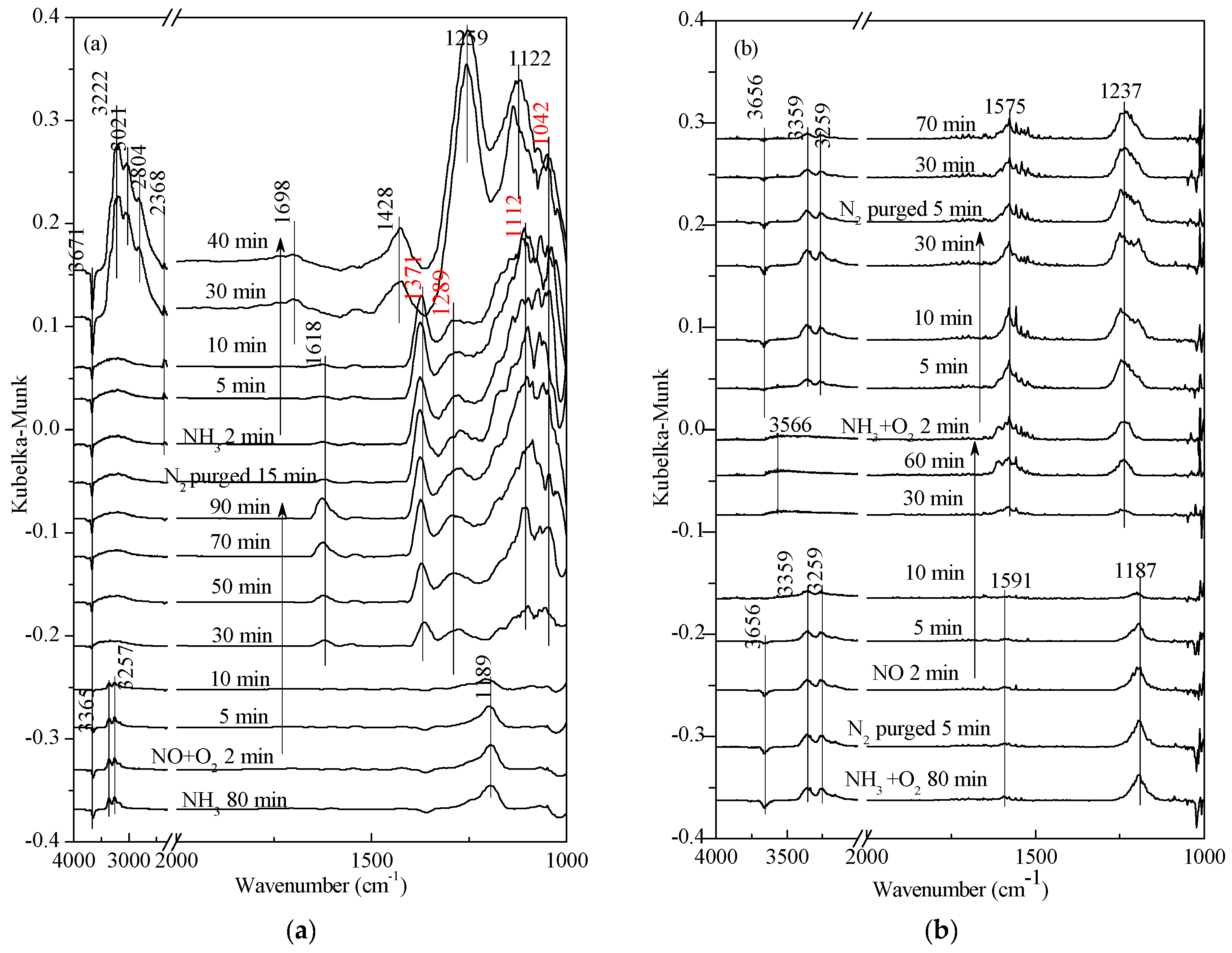 Materials 11 01307 g006