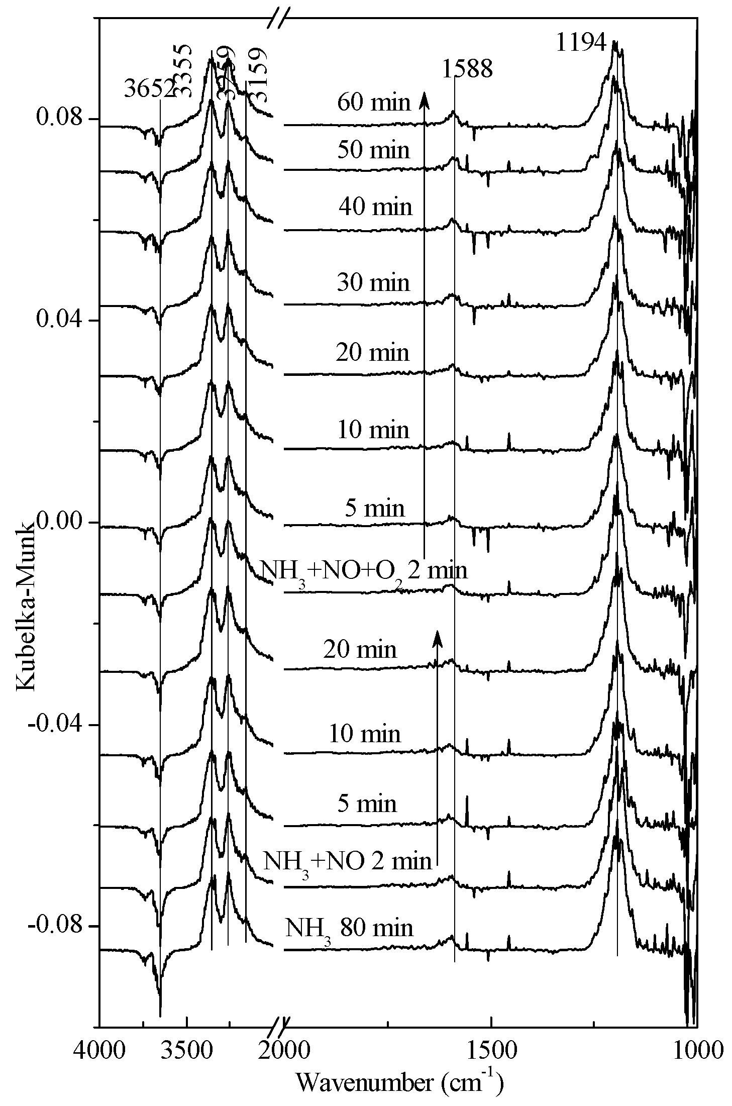 Materials 11 01307 g007