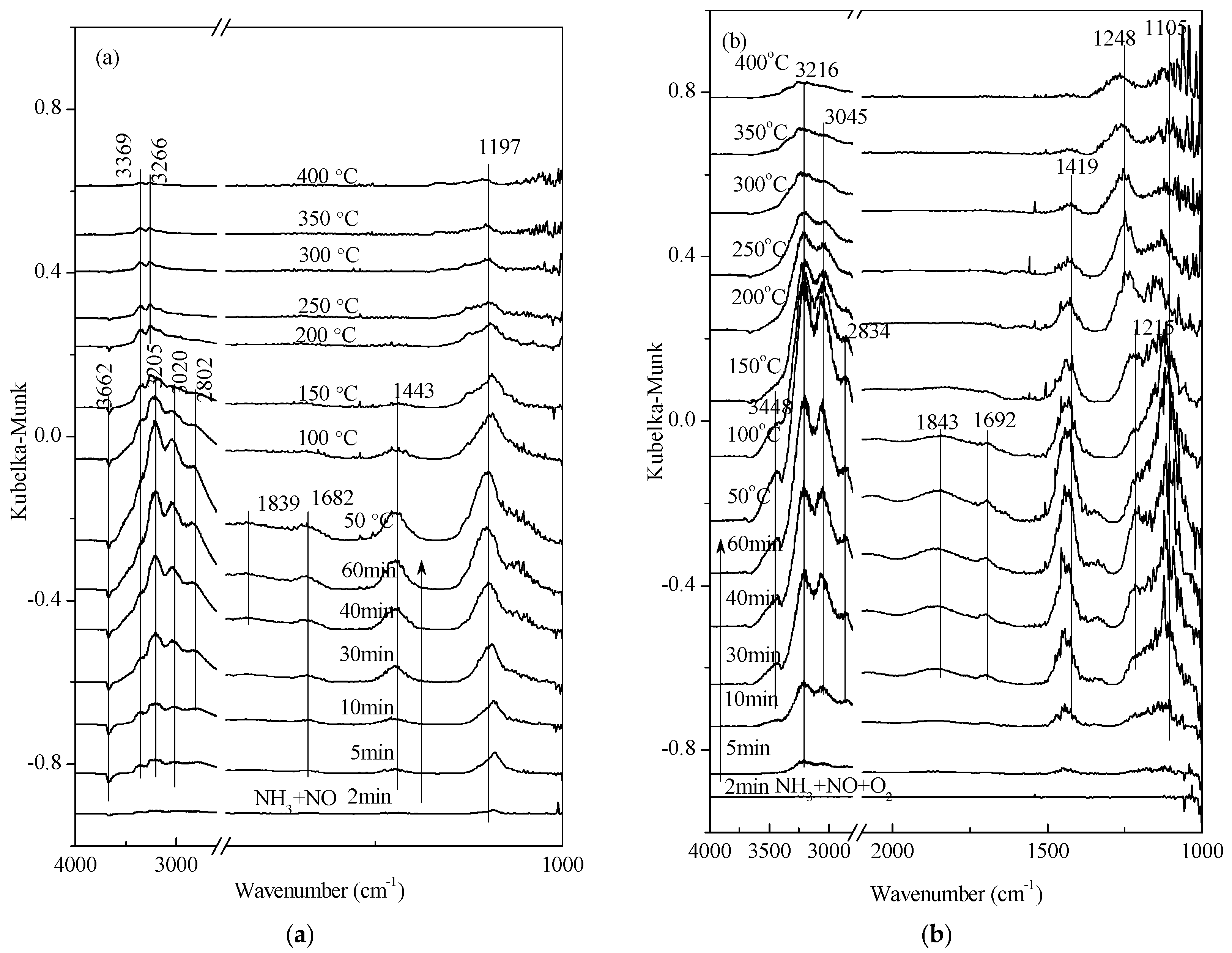 Materials 11 01307 g008