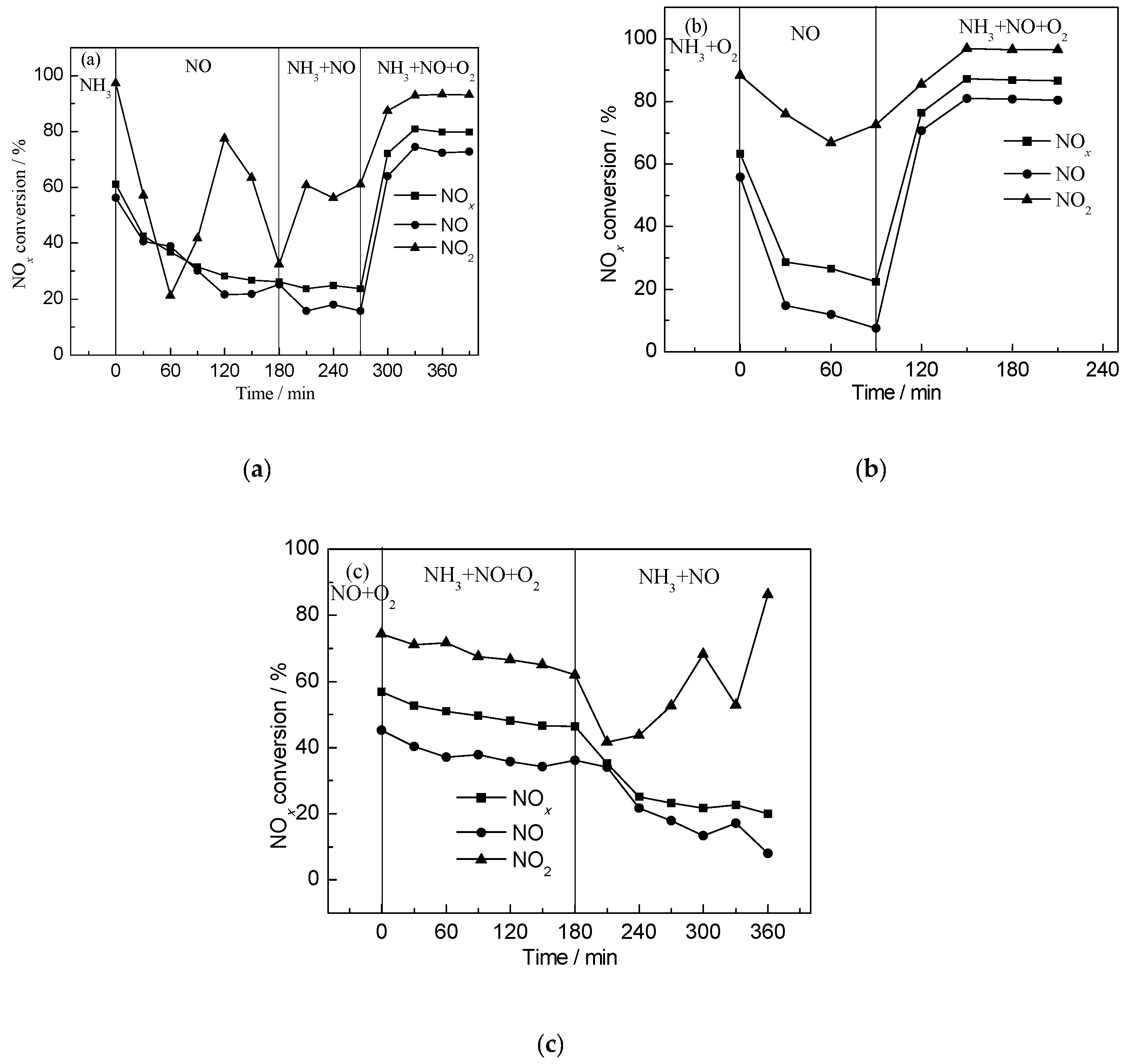Materials 11 01307 g009