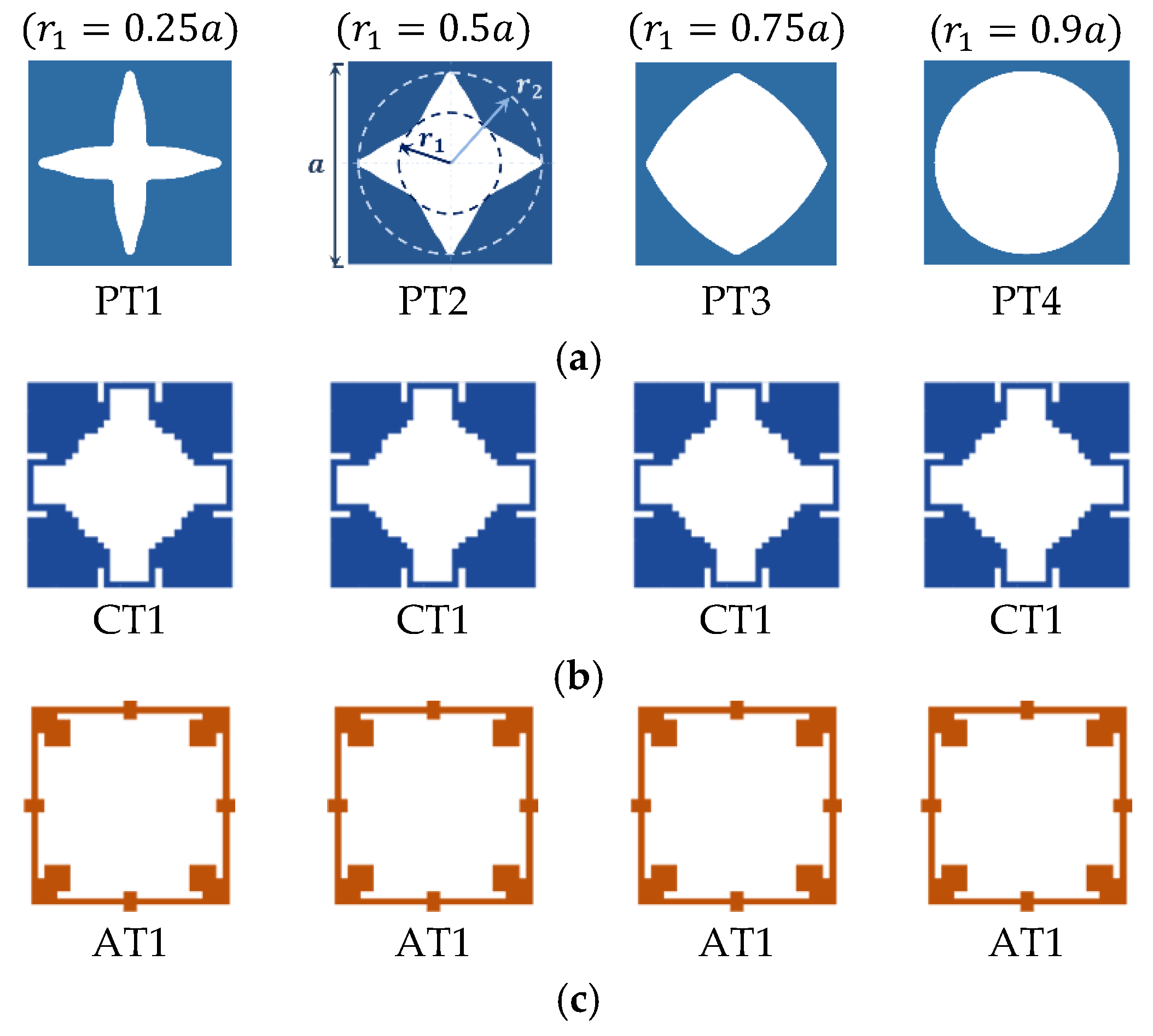 Materials 11 01309 g002