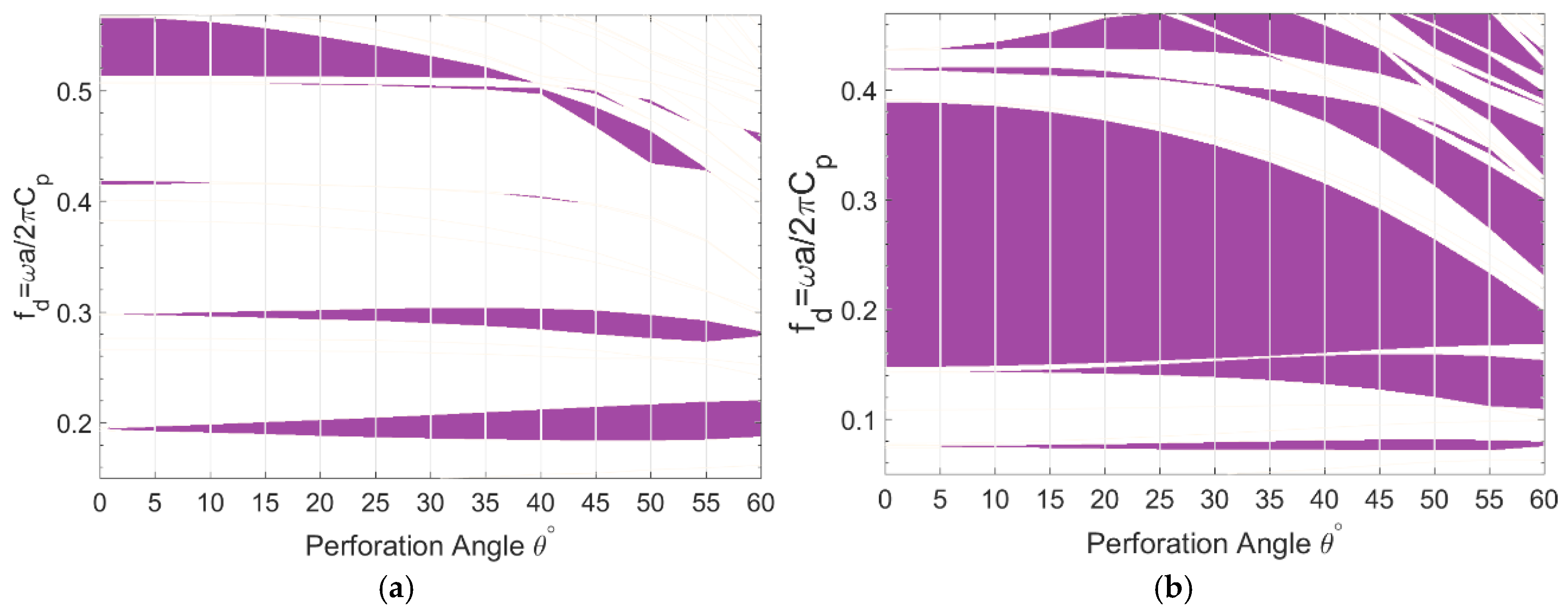 Materials 11 01309 g004