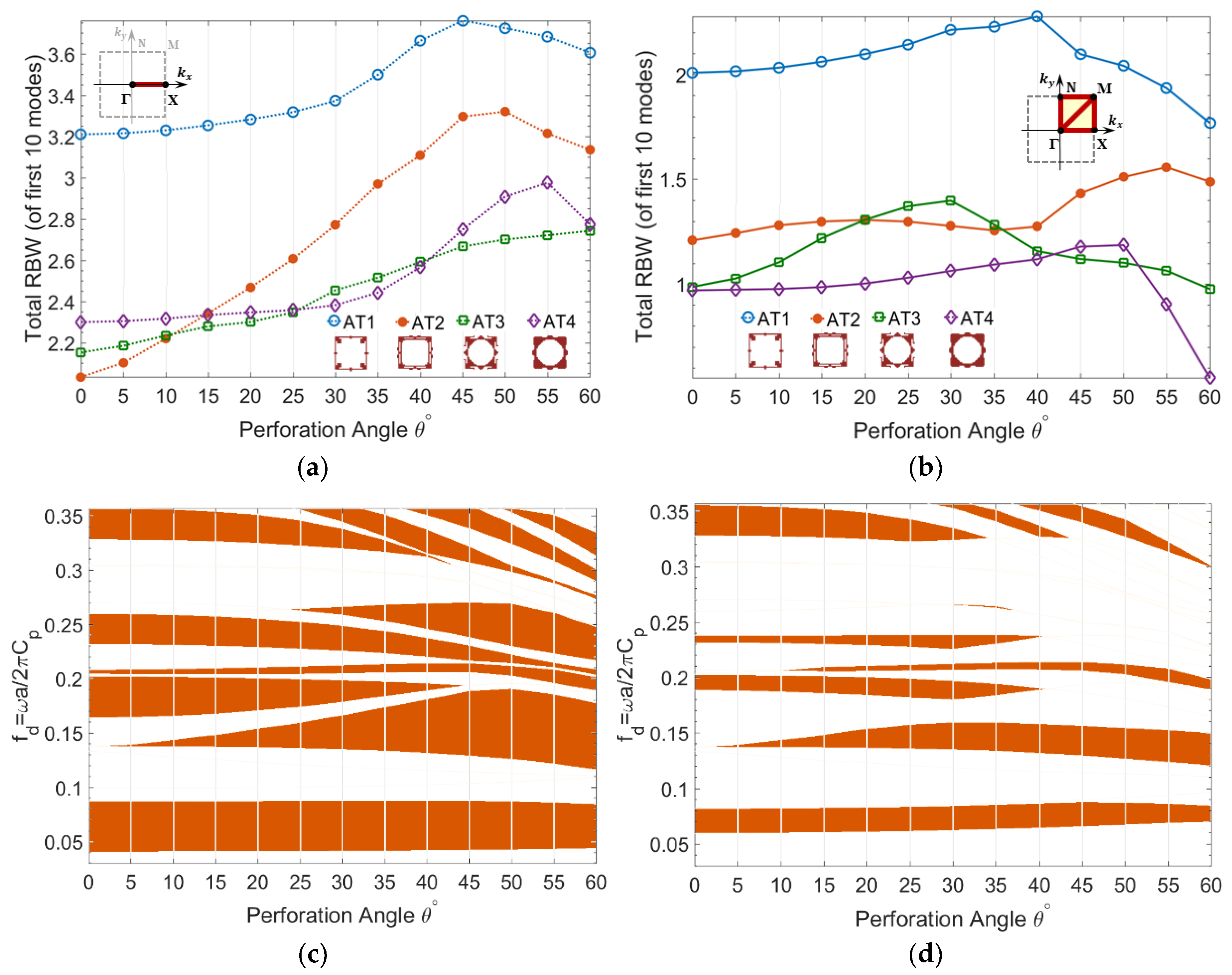 Materials 11 01309 g006