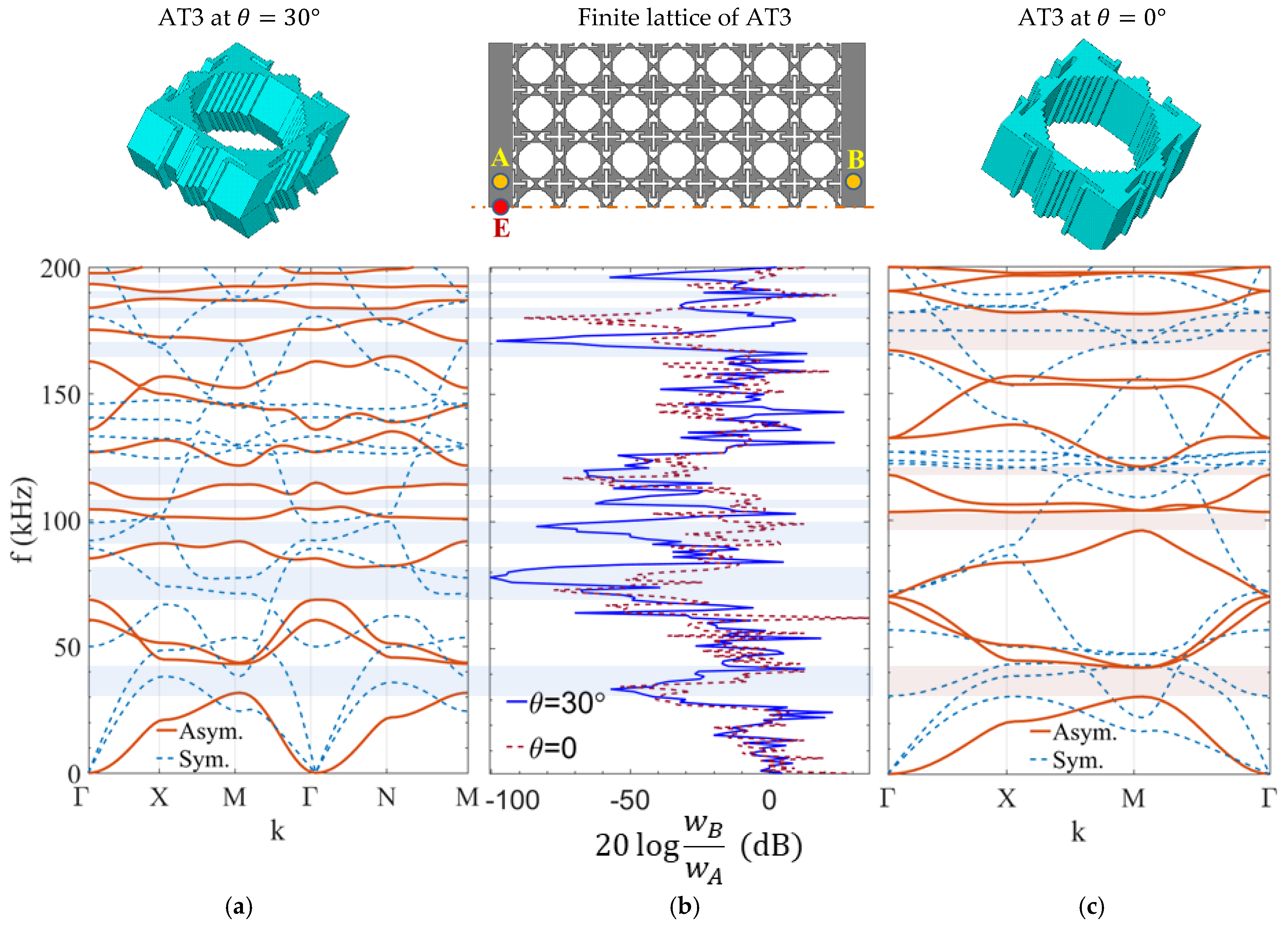 Materials 11 01309 g007