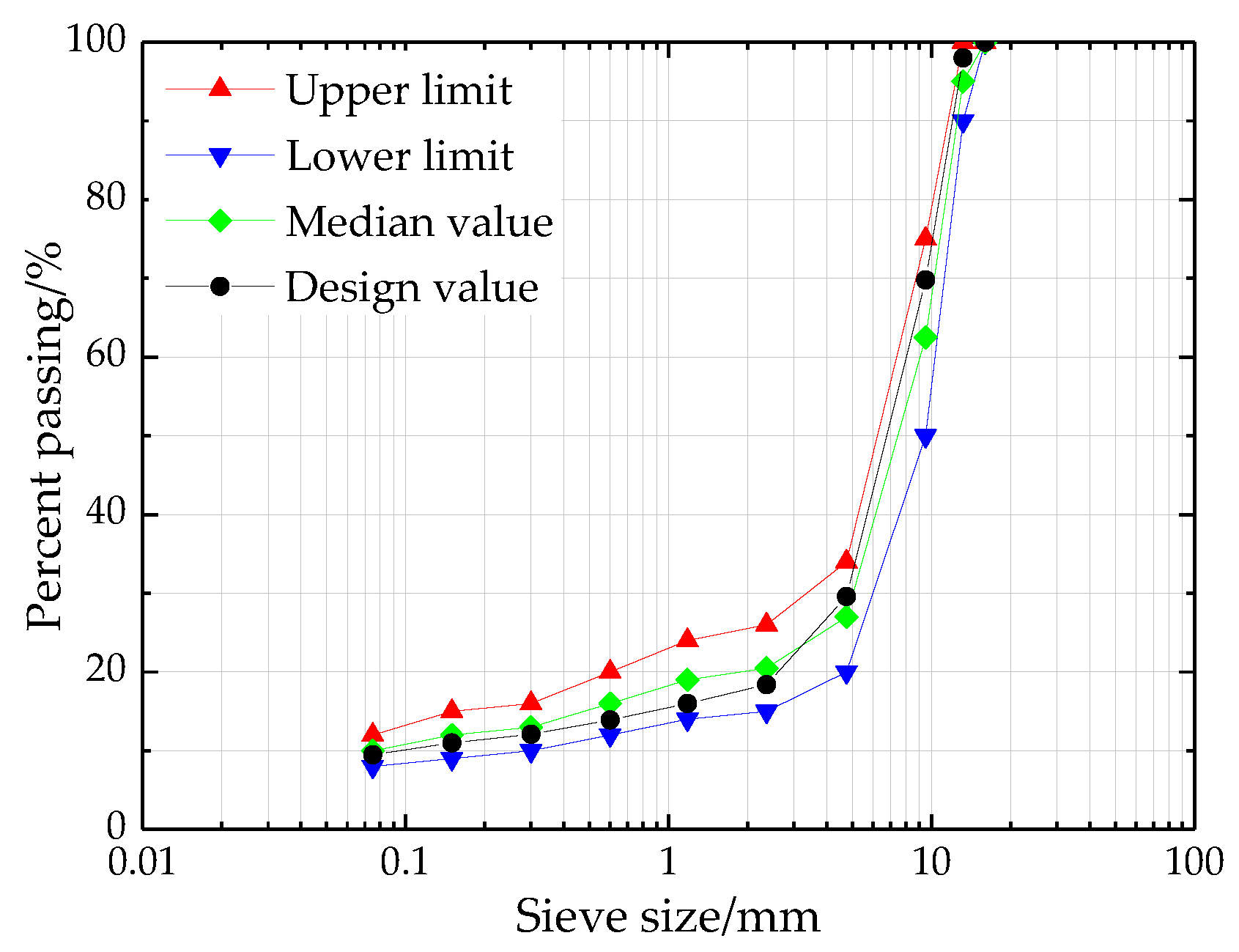 Materials 11 01311 g002