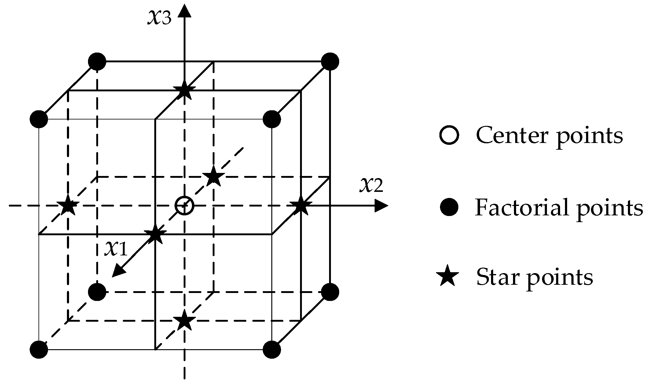 Materials 11 01311 g004