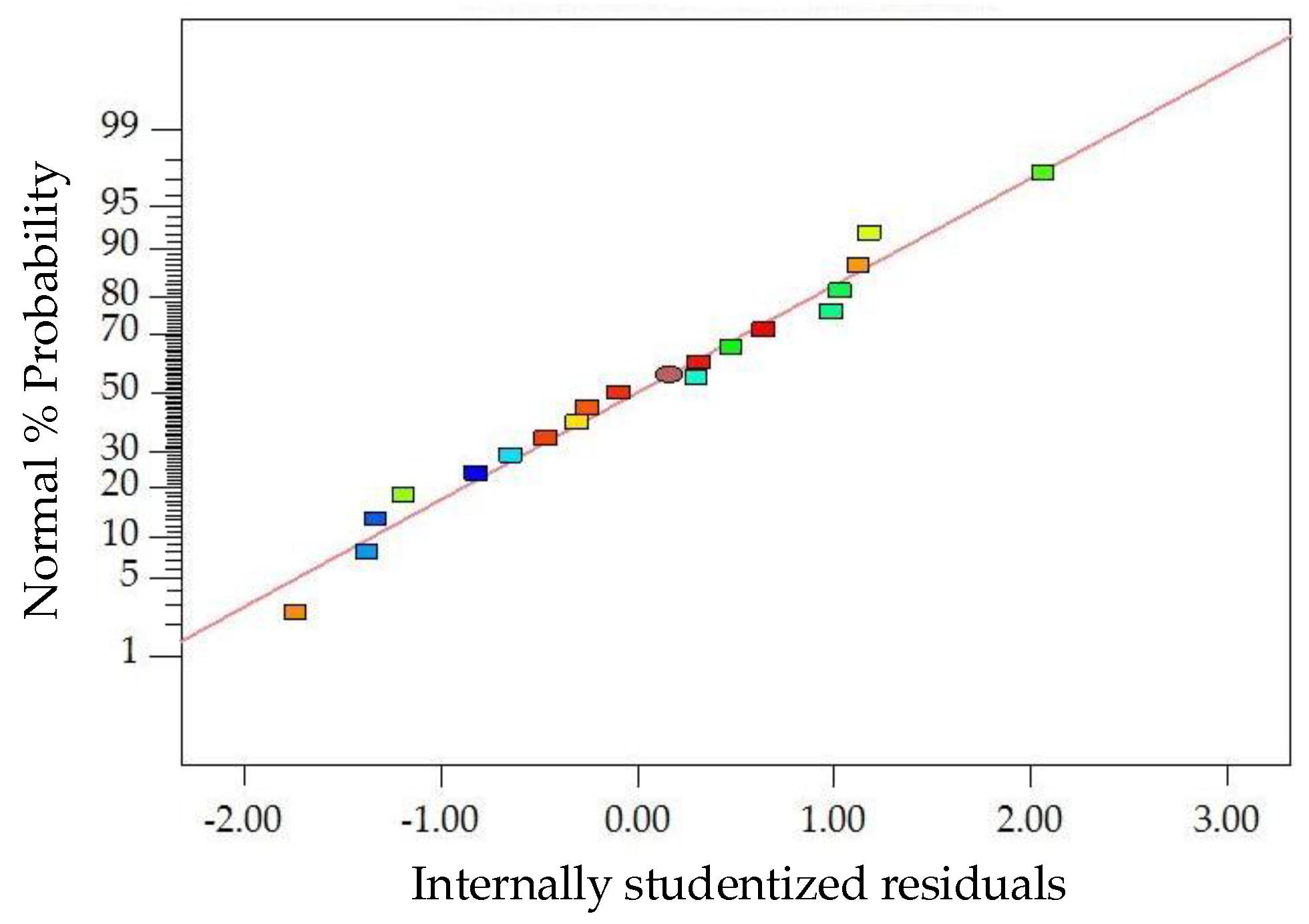 Materials 11 01311 g006