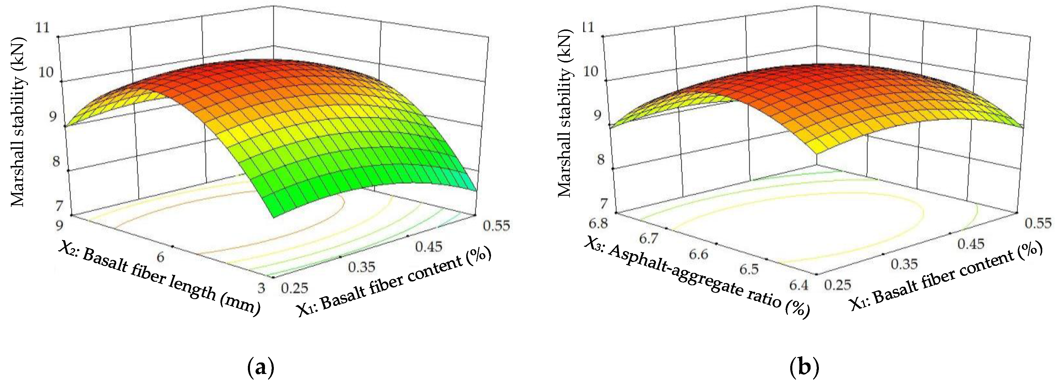 Materials 11 01311 g007a