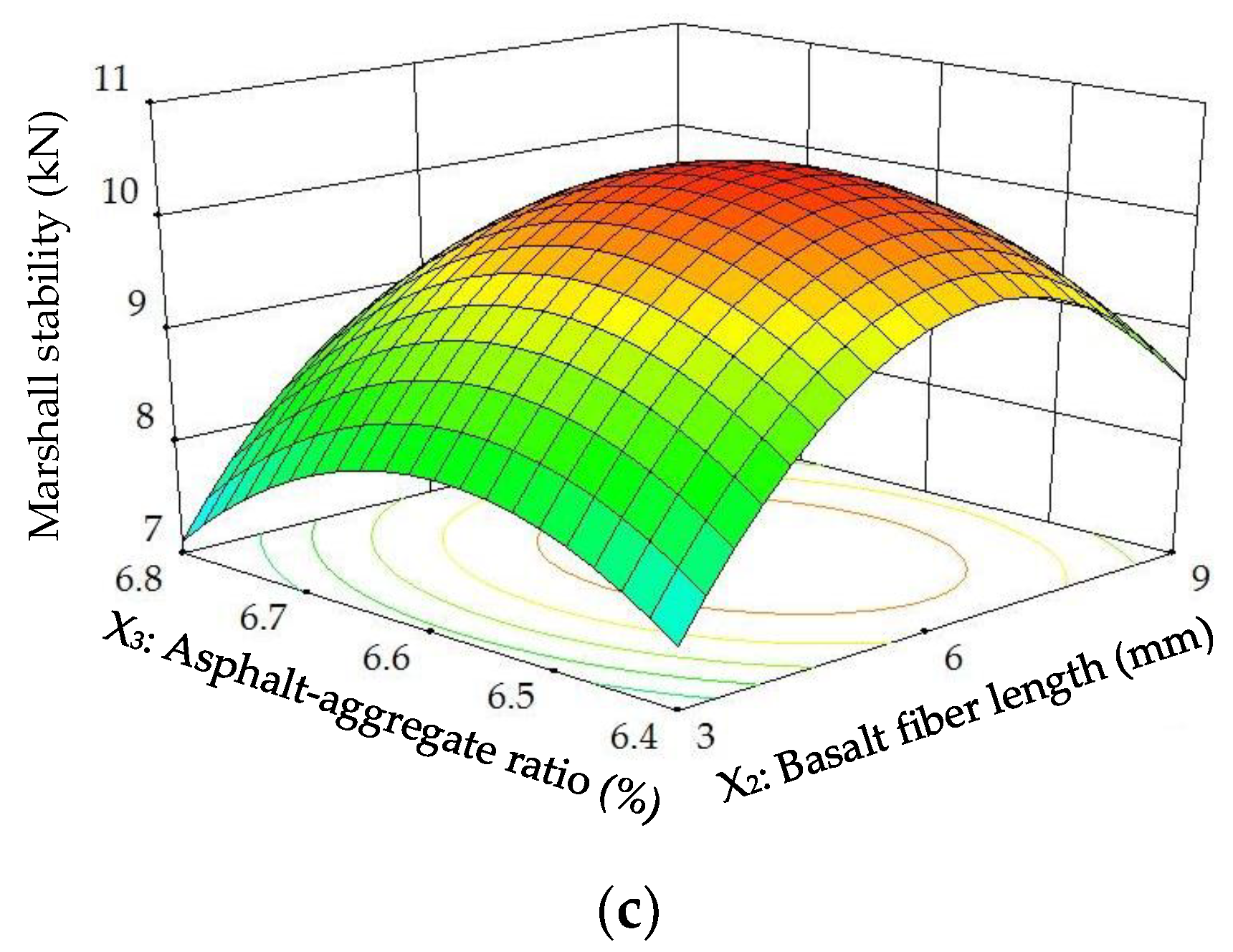 Materials 11 01311 g007b