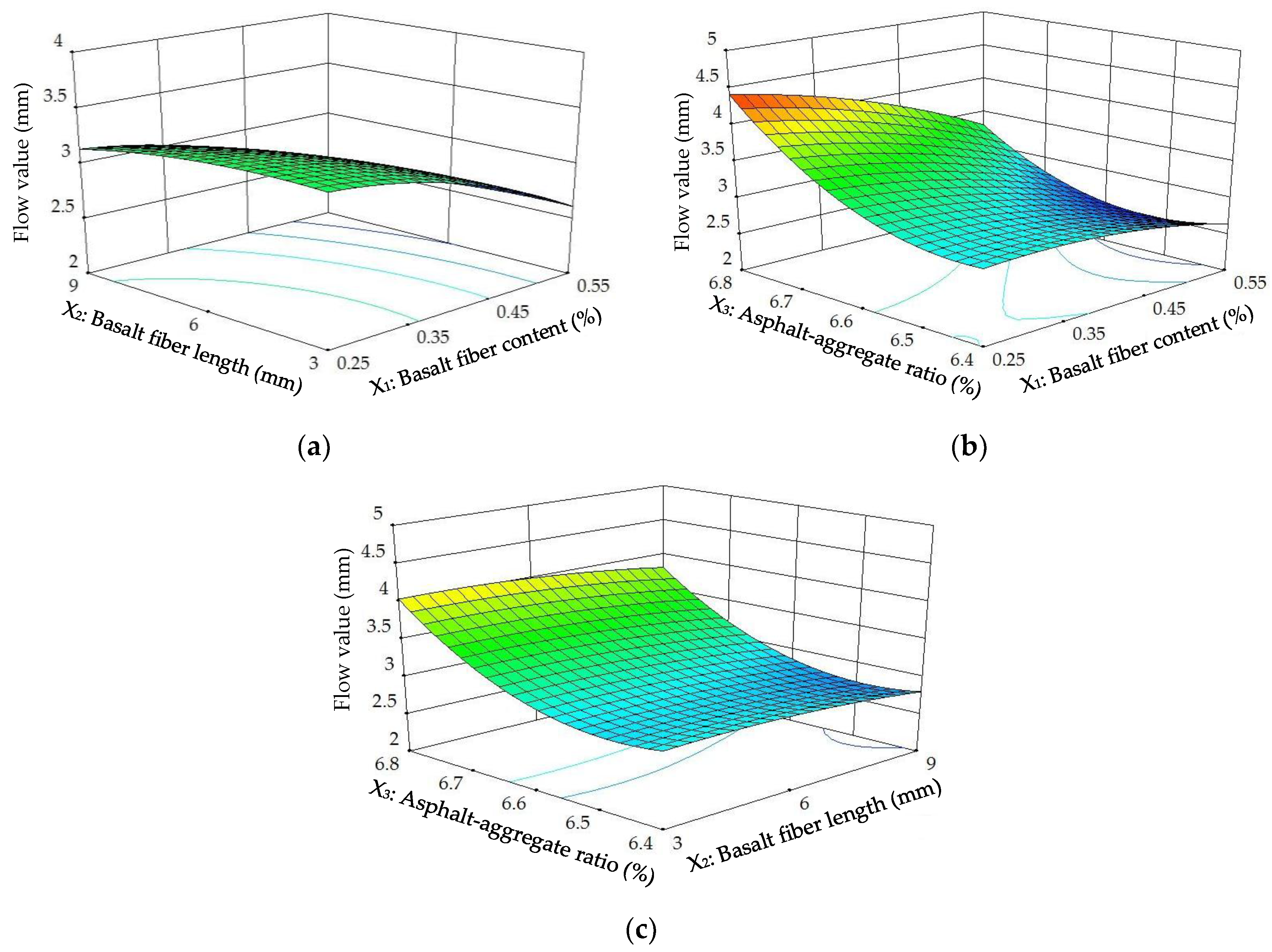 Materials 11 01311 g009
