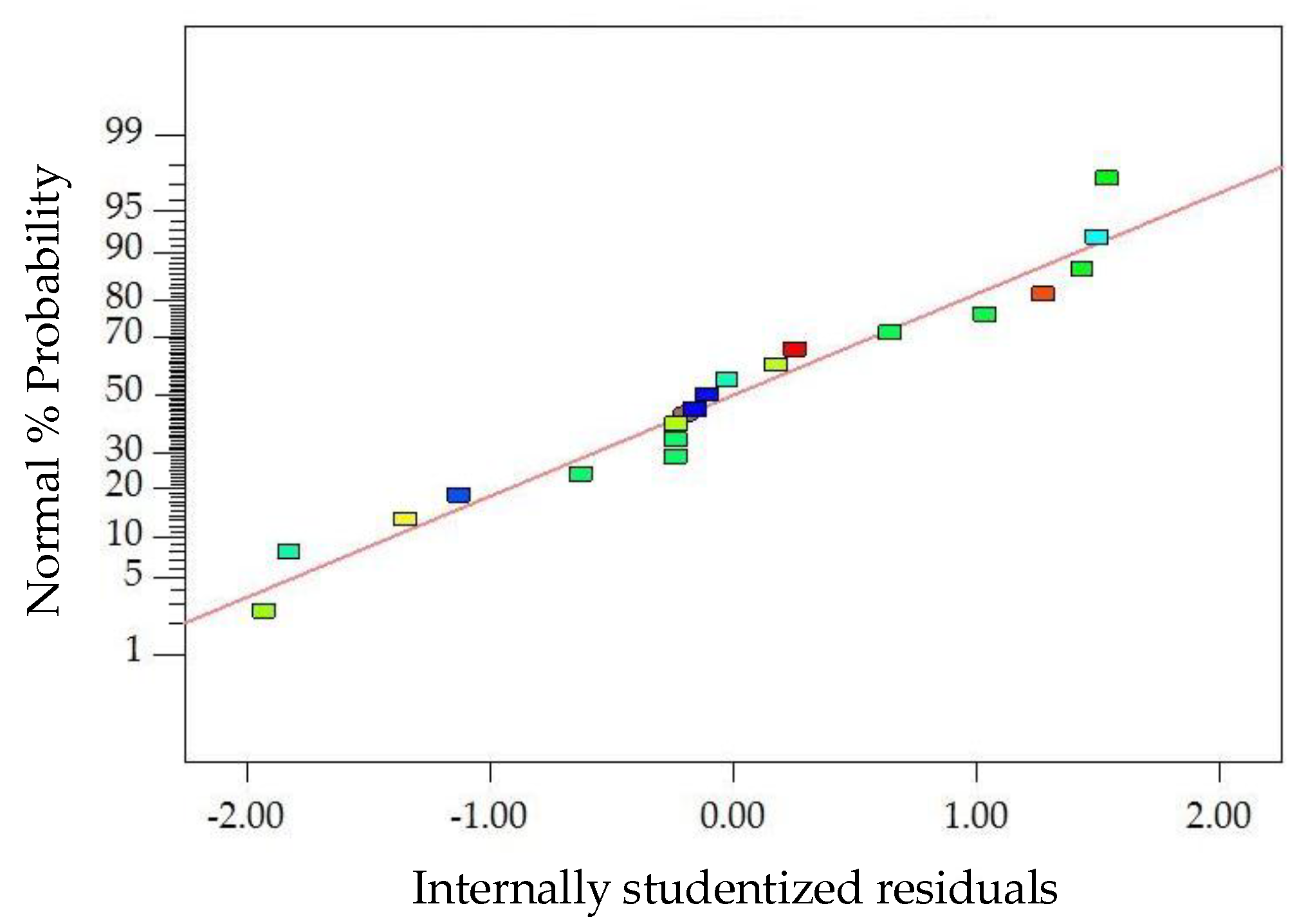 Materials 11 01311 g010
