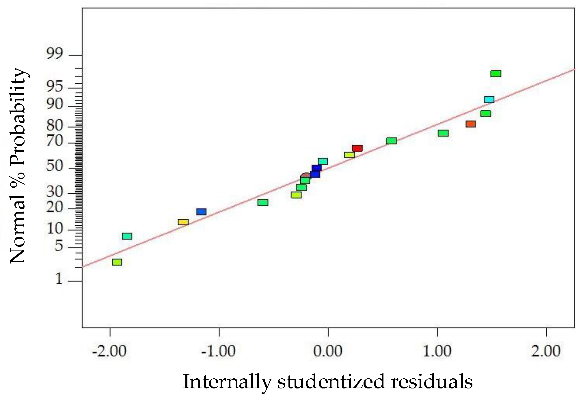 Materials 11 01311 g012