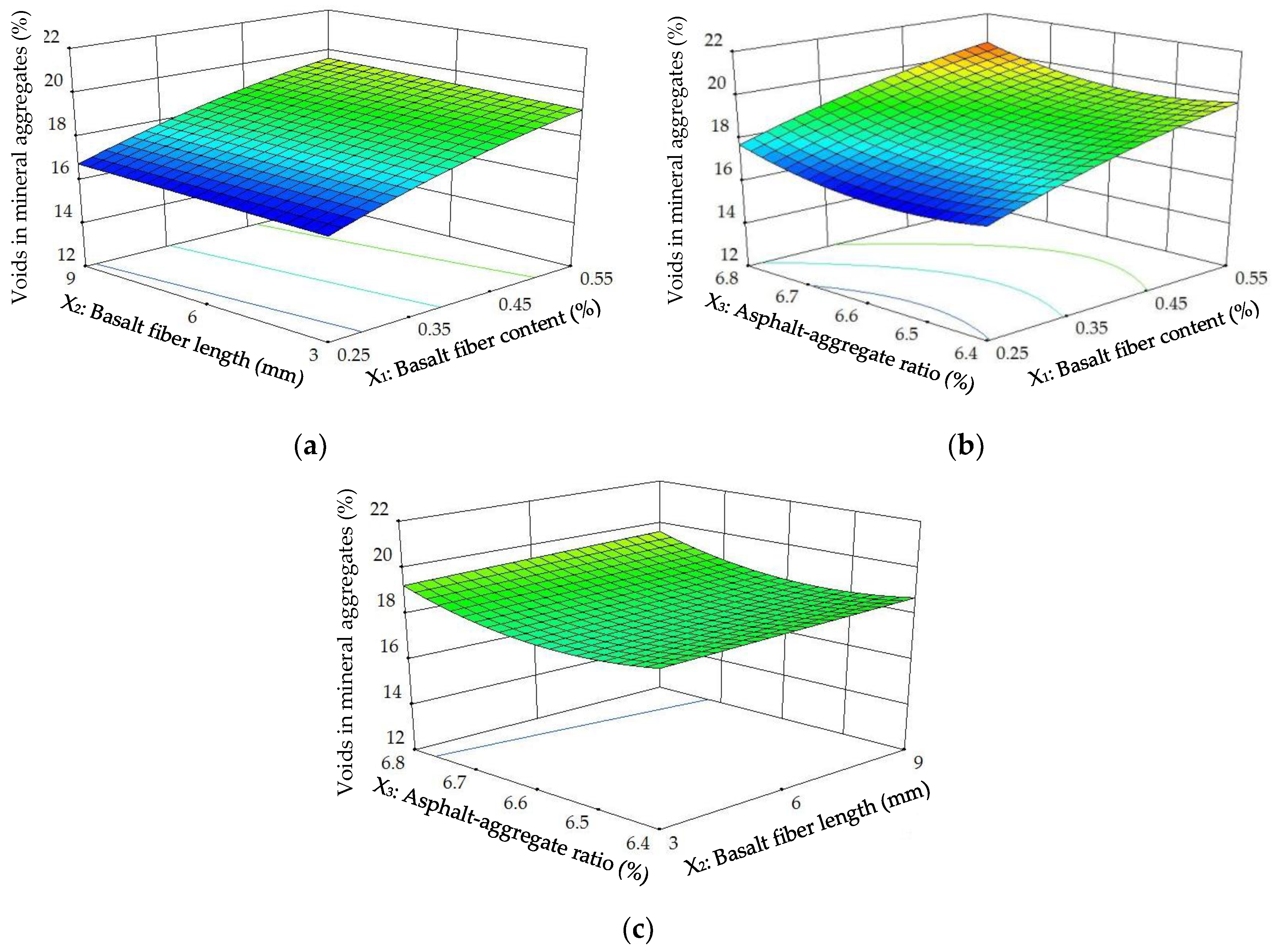 Materials 11 01311 g013