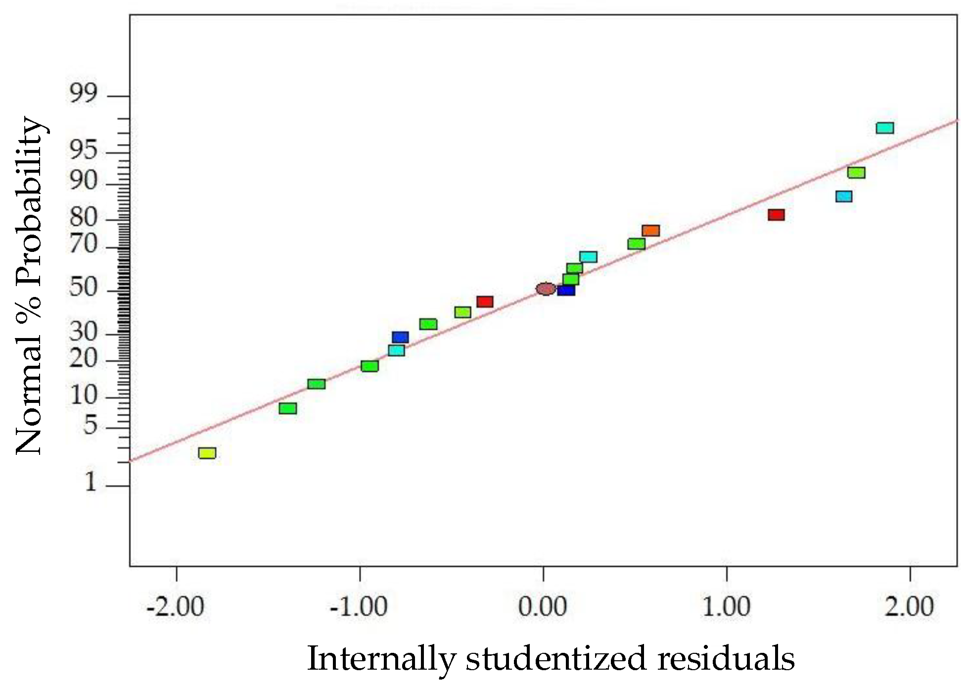 Materials 11 01311 g014