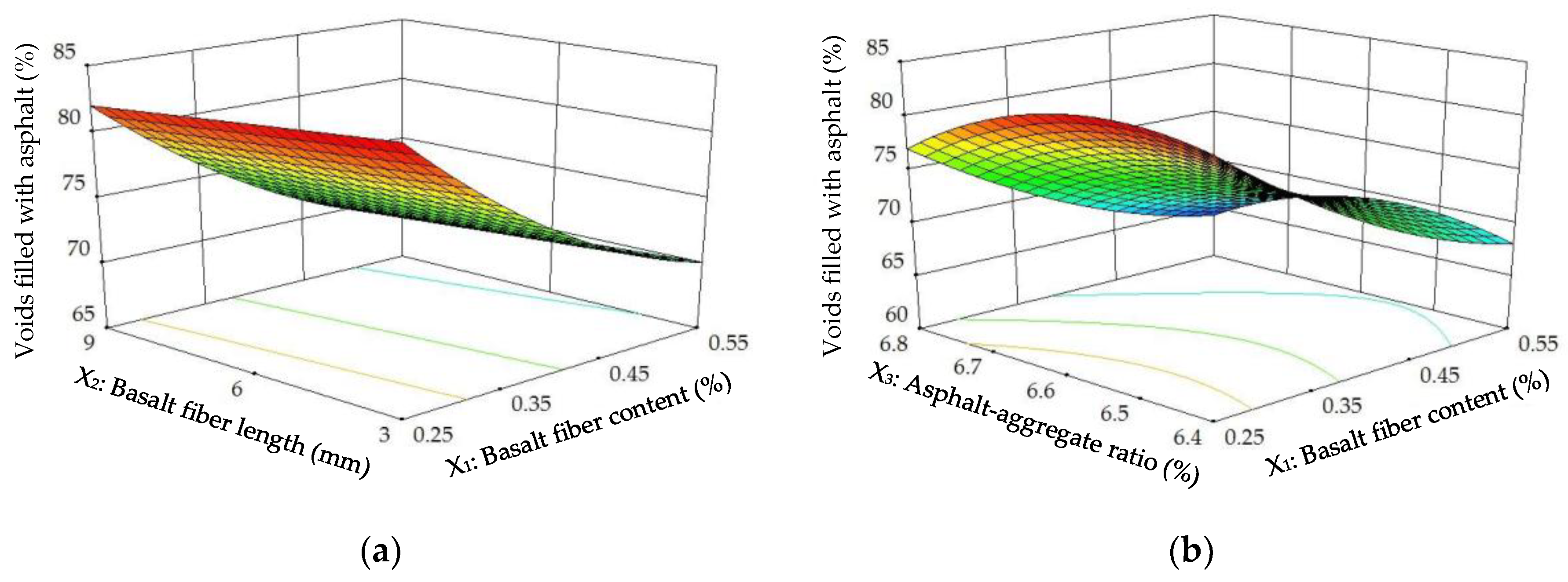 Materials 11 01311 g015a