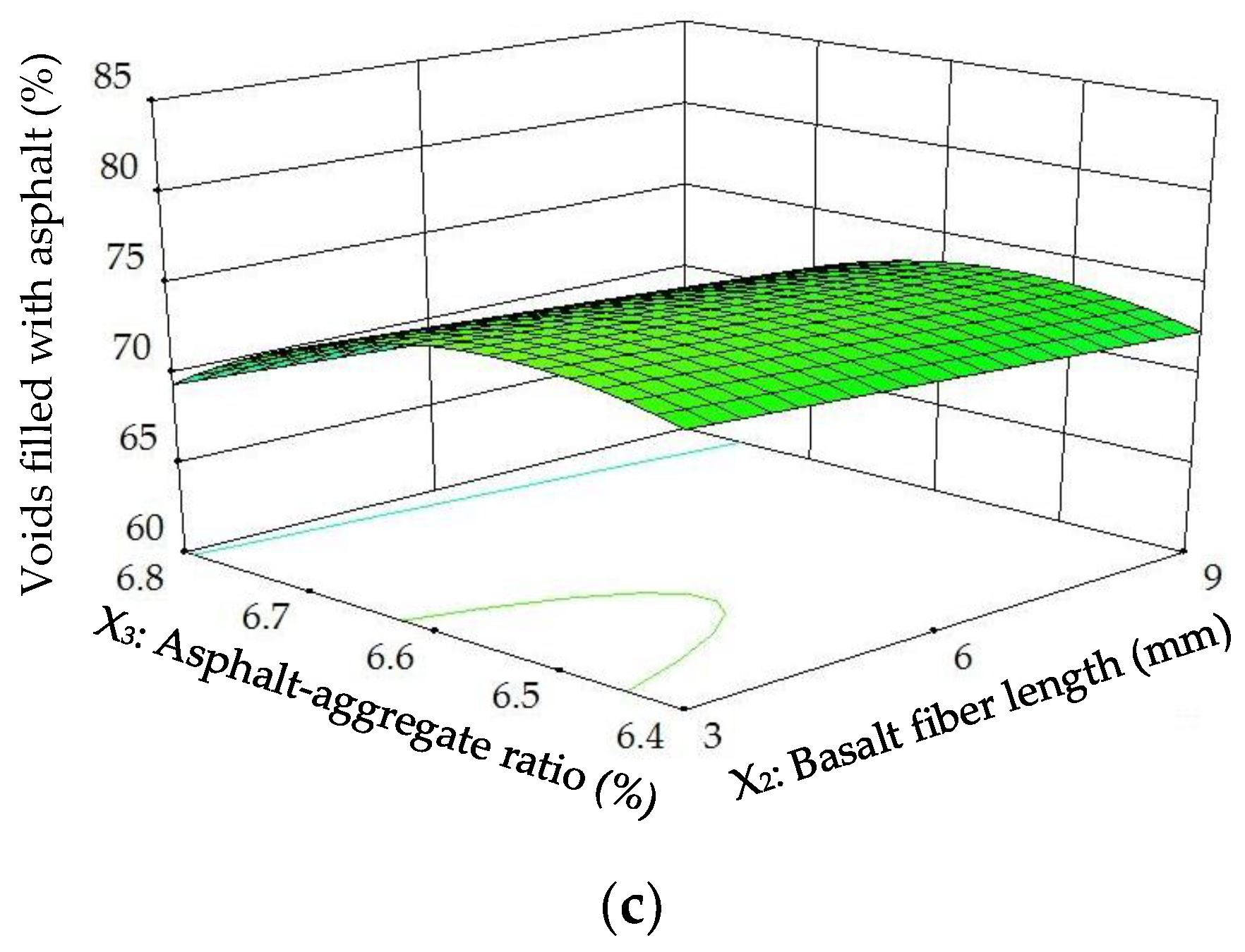Materials 11 01311 g015b