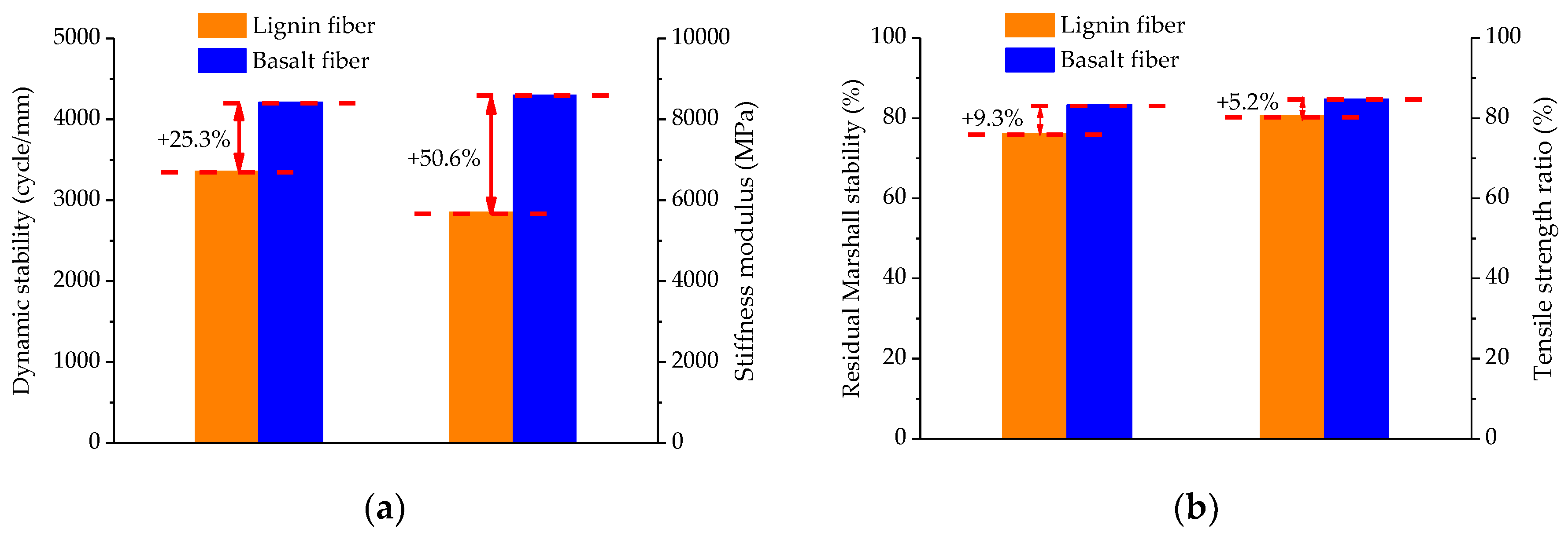 Materials 11 01311 g016