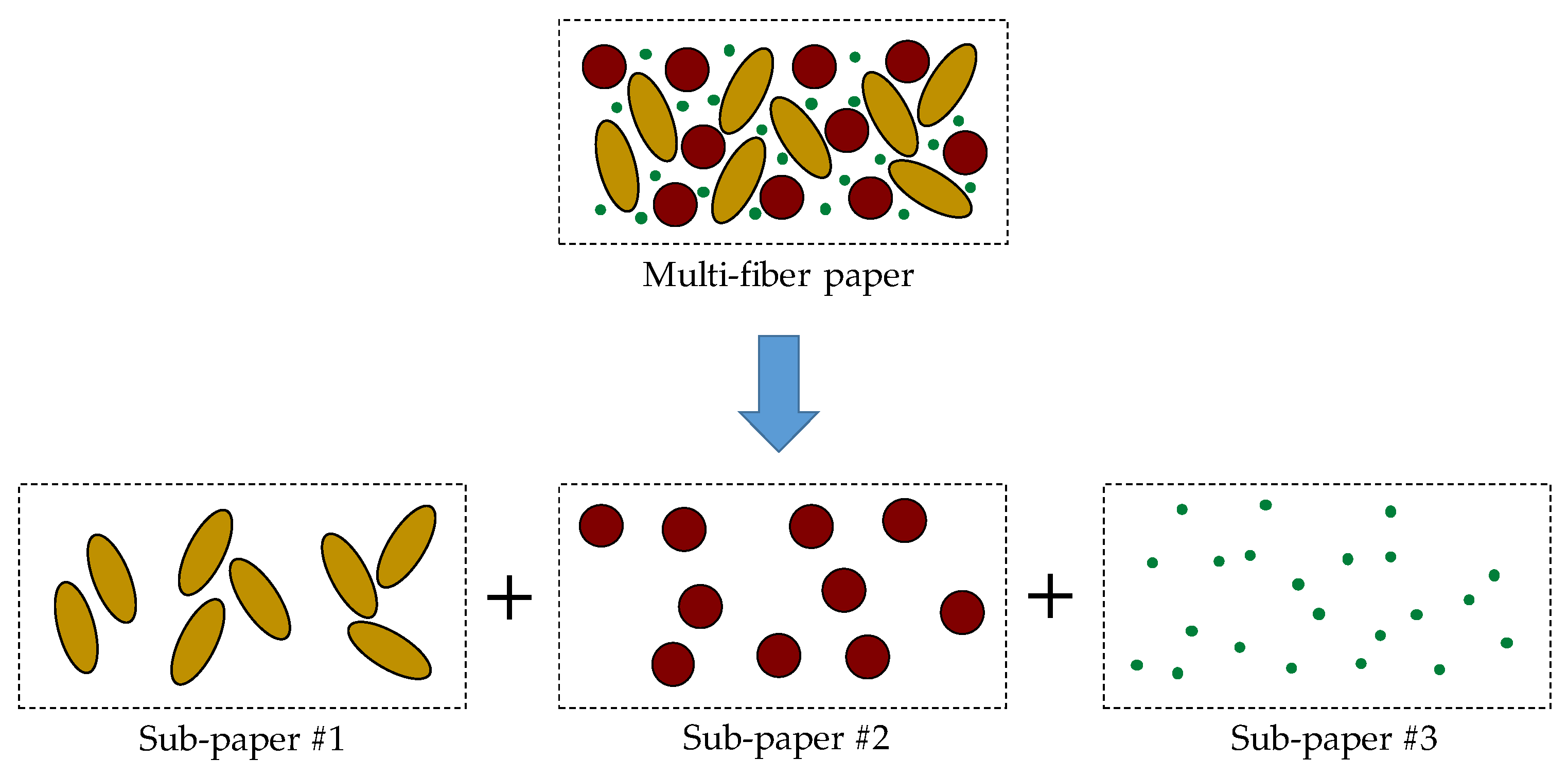 Materials 11 01313 g009