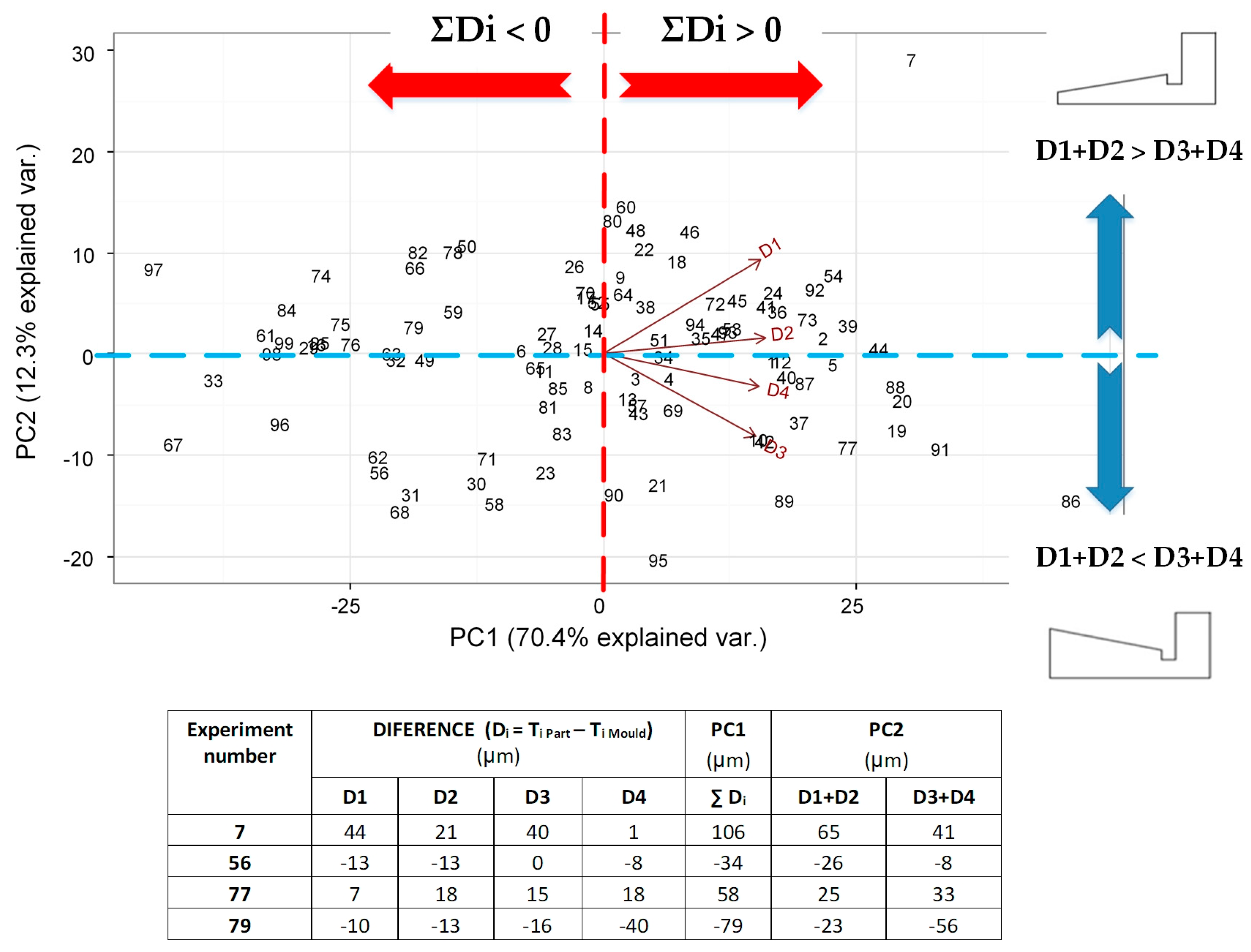 Materials 11 01320 g007 Materials 11 01320 g007