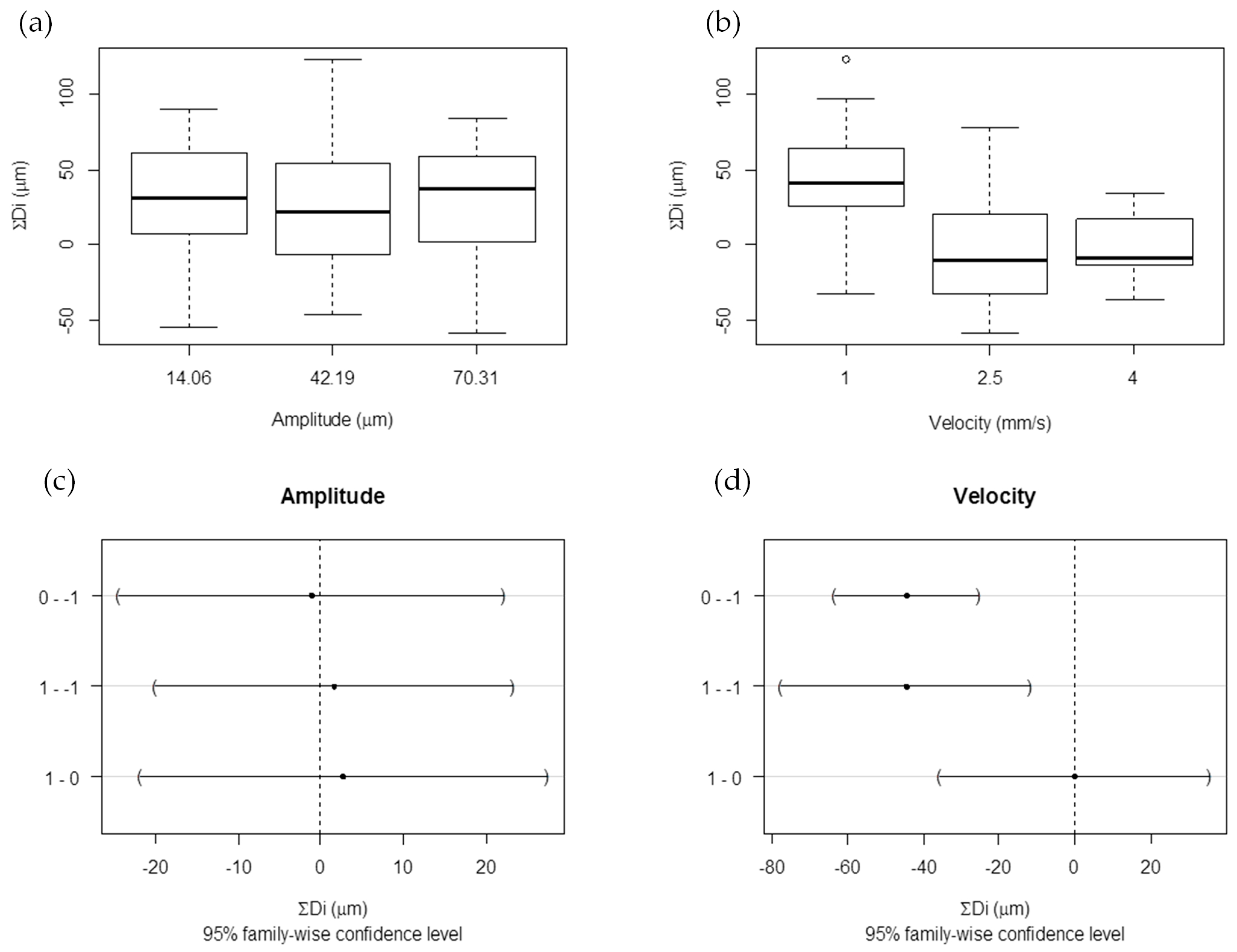 Materials 11 01320 g008 Materials 11 01320 g008