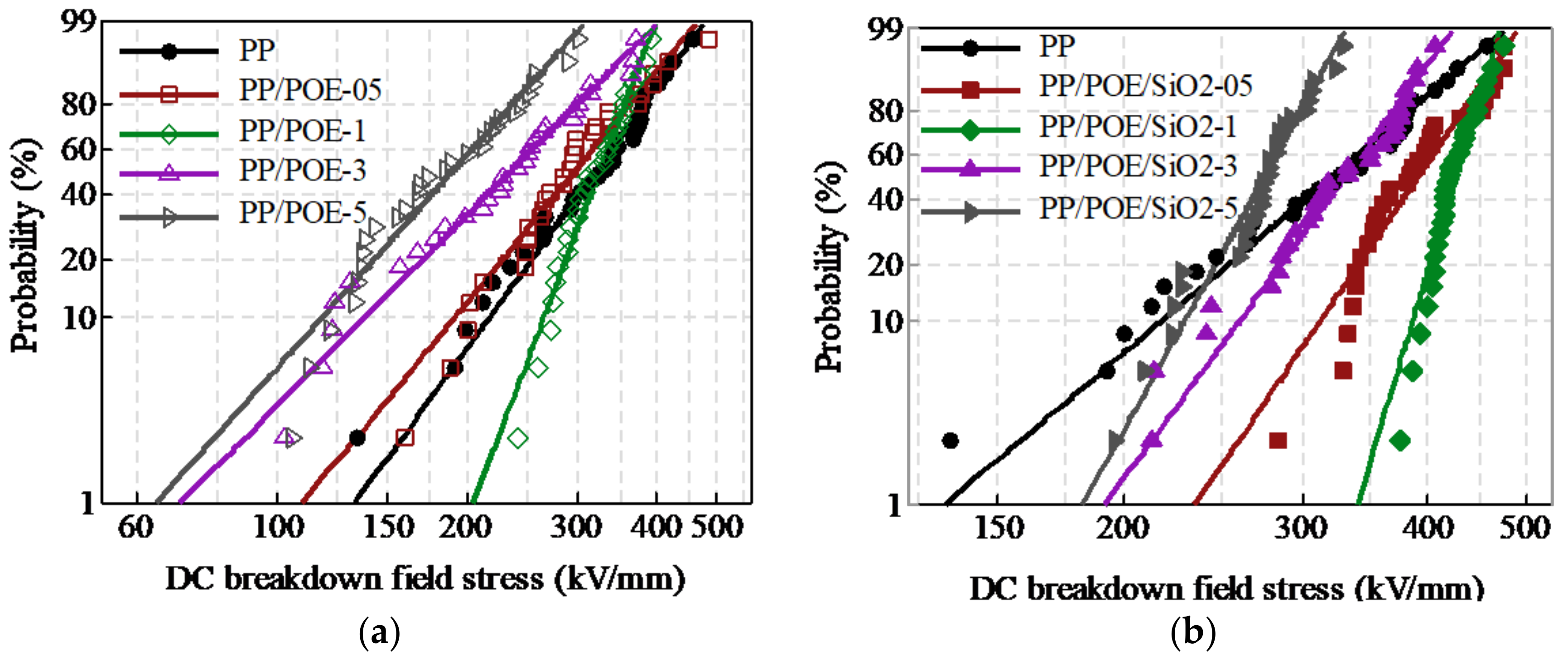 Materials 11 01321 g003 Materials 11 01321 g003