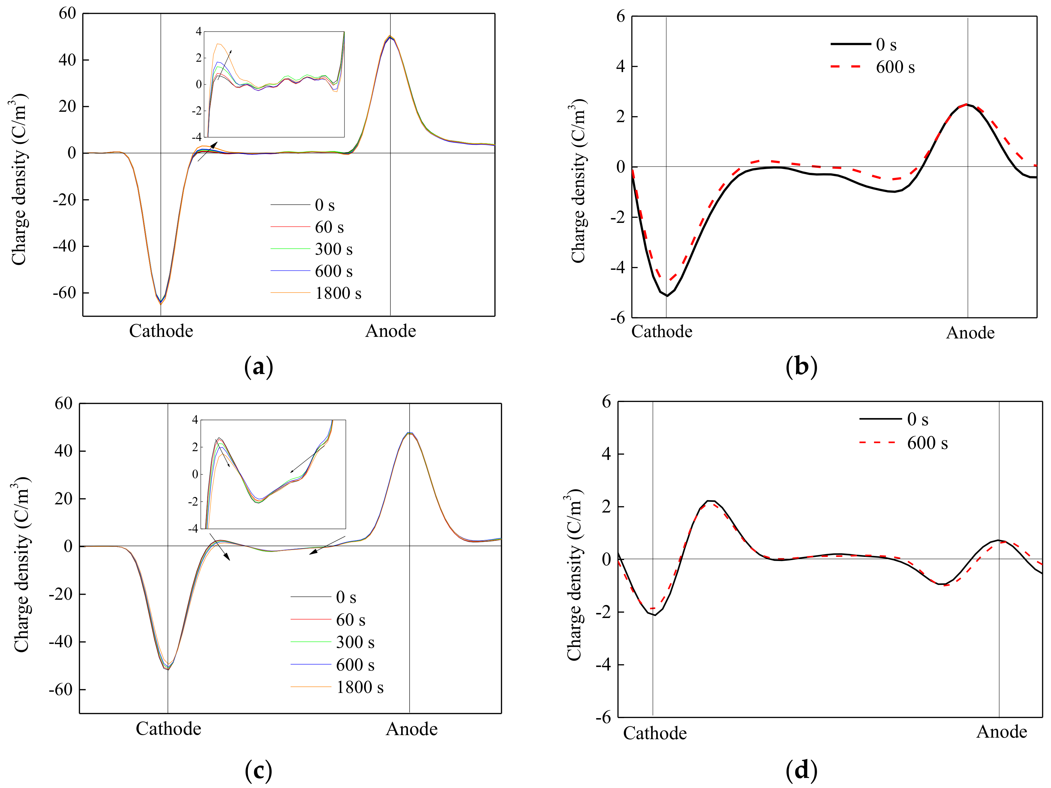 Materials 11 01321 g004a Materials 11 01321 g004a
