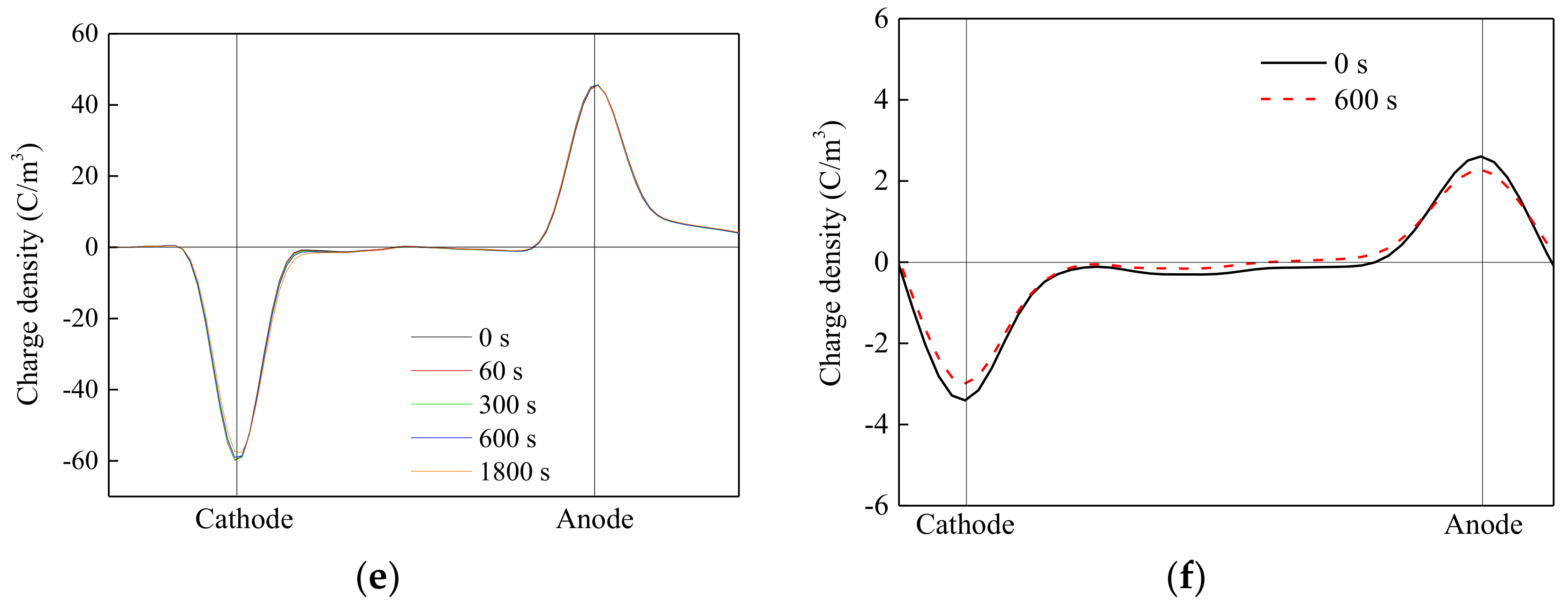 Materials 11 01321 g004b Materials 11 01321 g004b