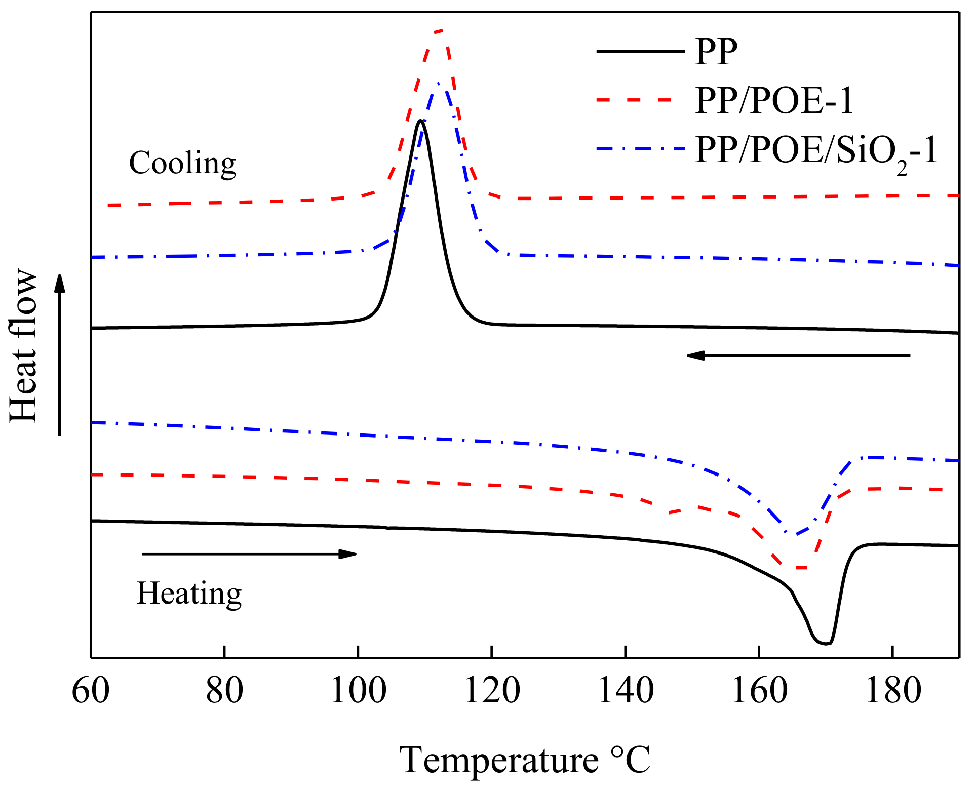 Materials 11 01321 g005 Materials 11 01321 g005