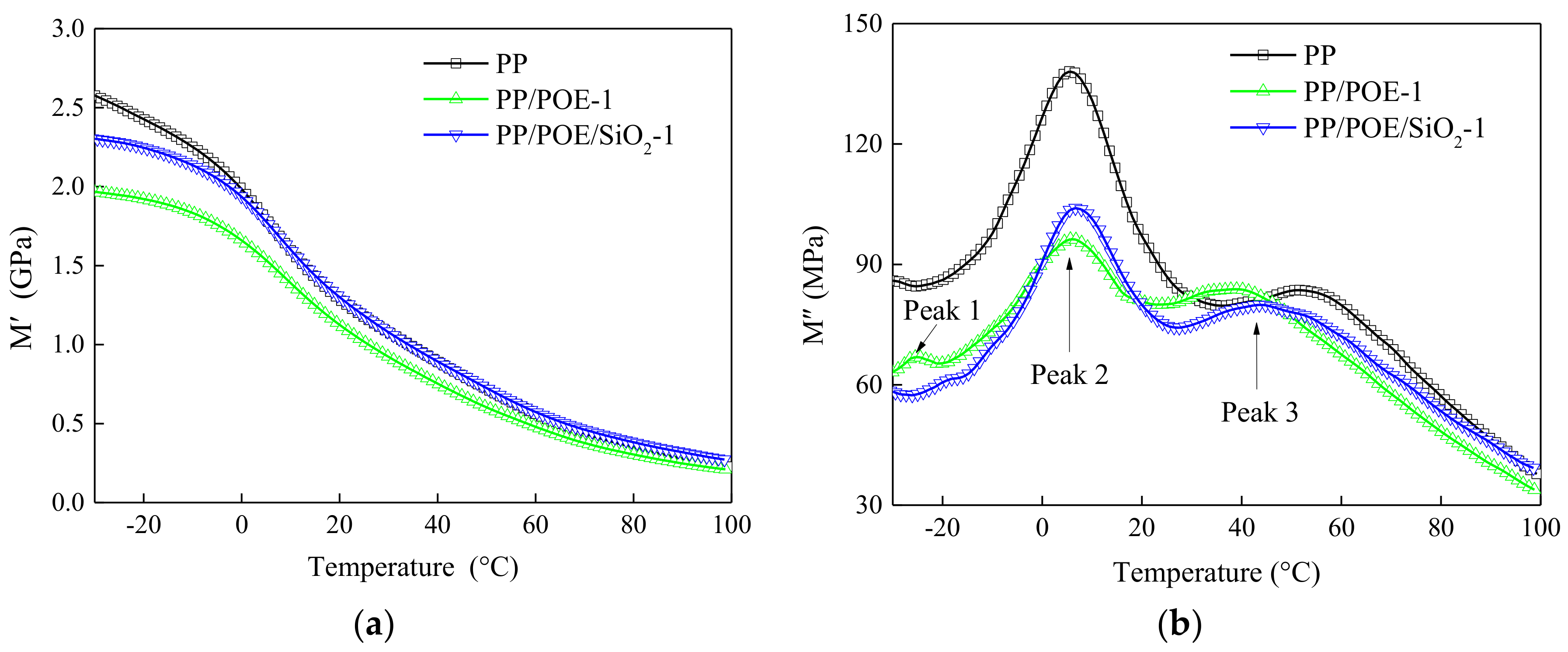 Materials 11 01321 g007 Materials 11 01321 g007