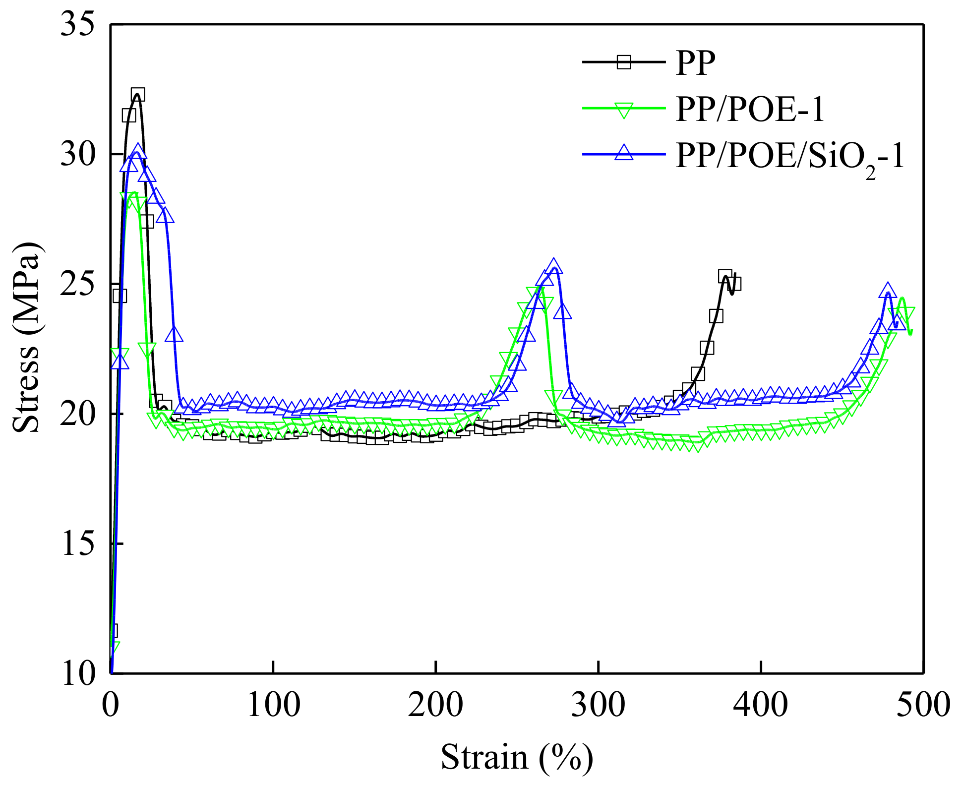 Materials 11 01321 g008 Materials 11 01321 g008