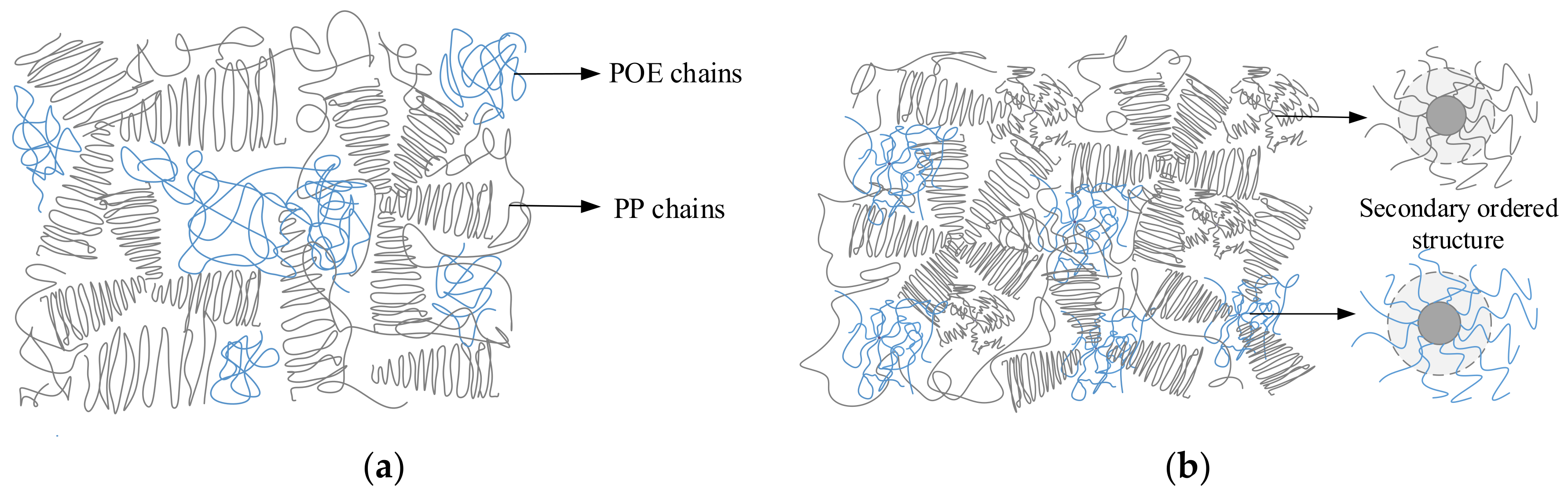 Materials 11 01321 g009 Materials 11 01321 g009
