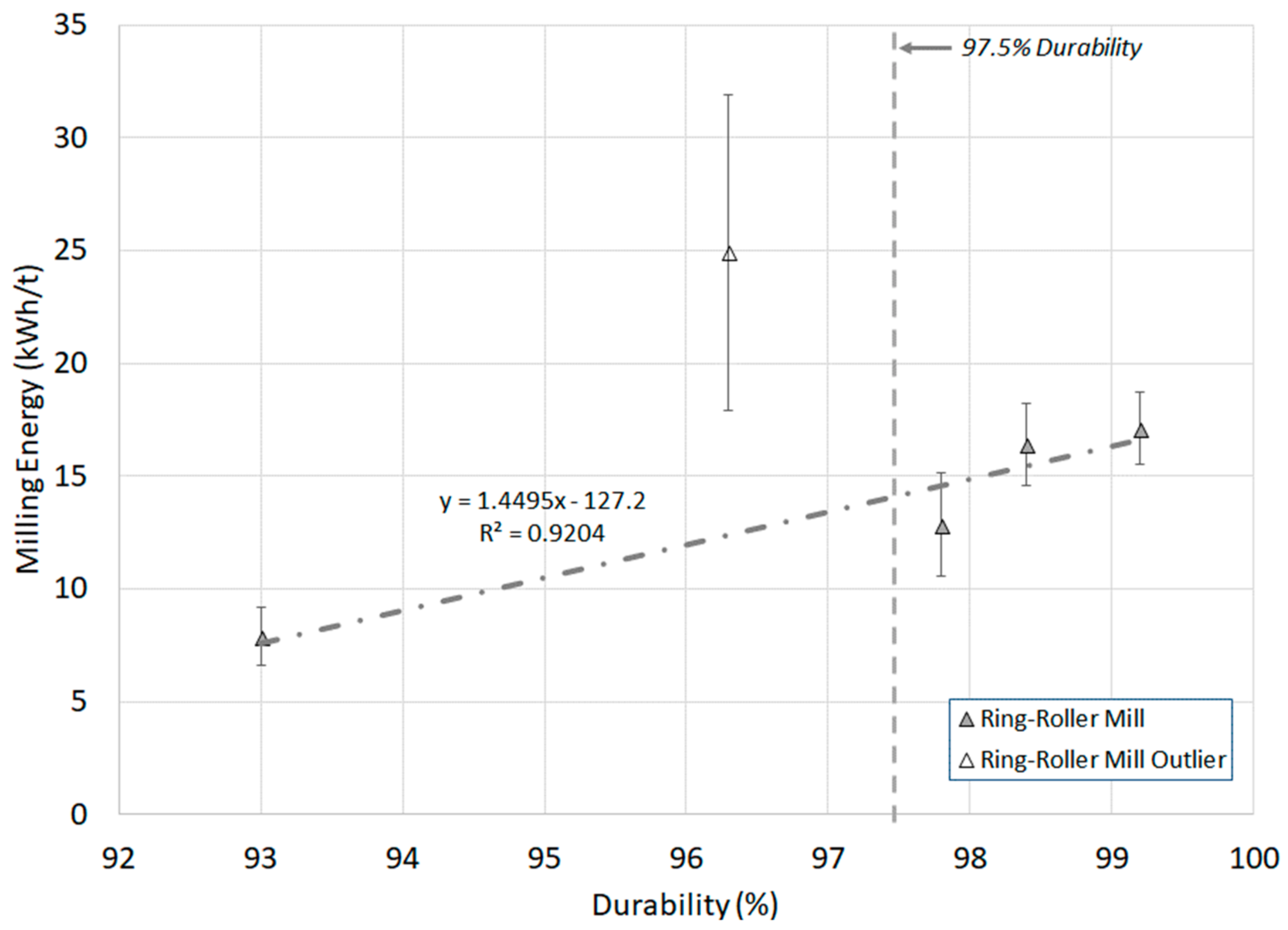 Materials 11 01329 g003