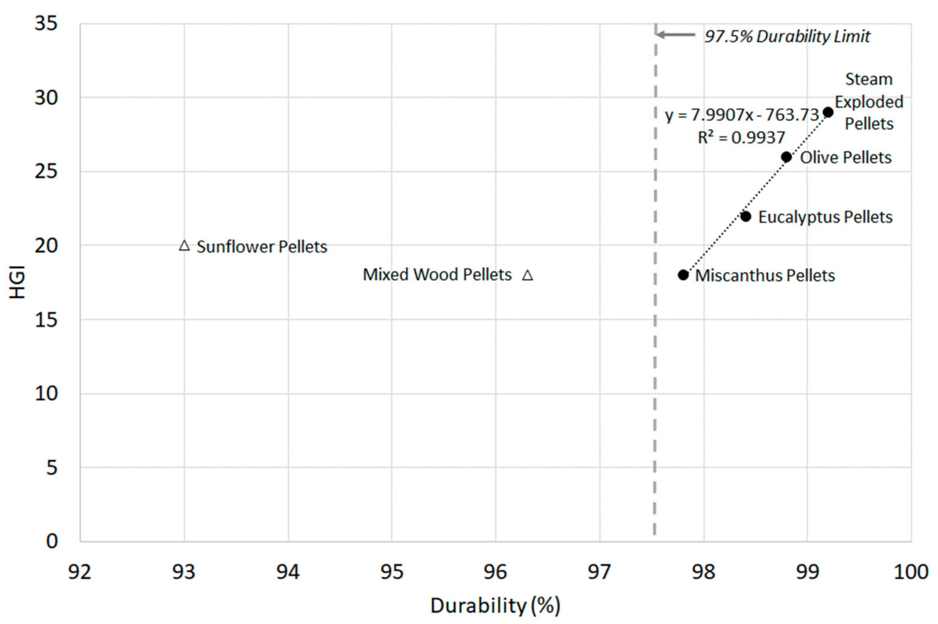 Materials 11 01329 g004