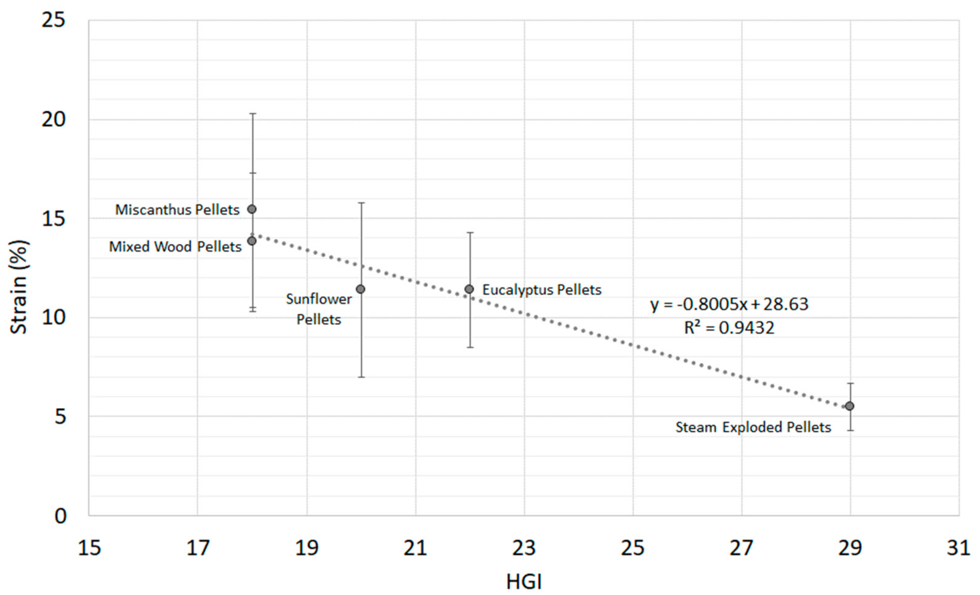 Materials 11 01329 g006