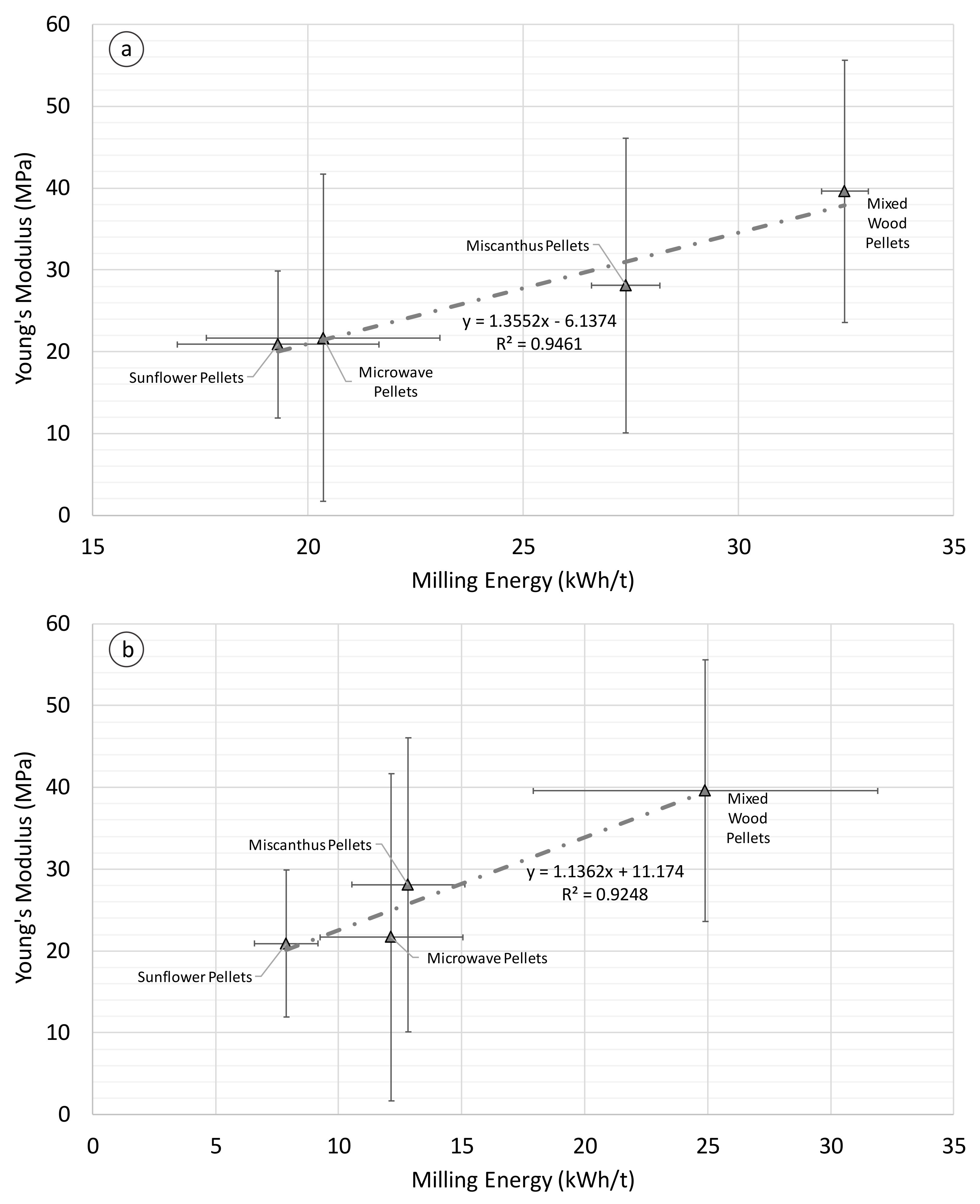 Materials 11 01329 g010