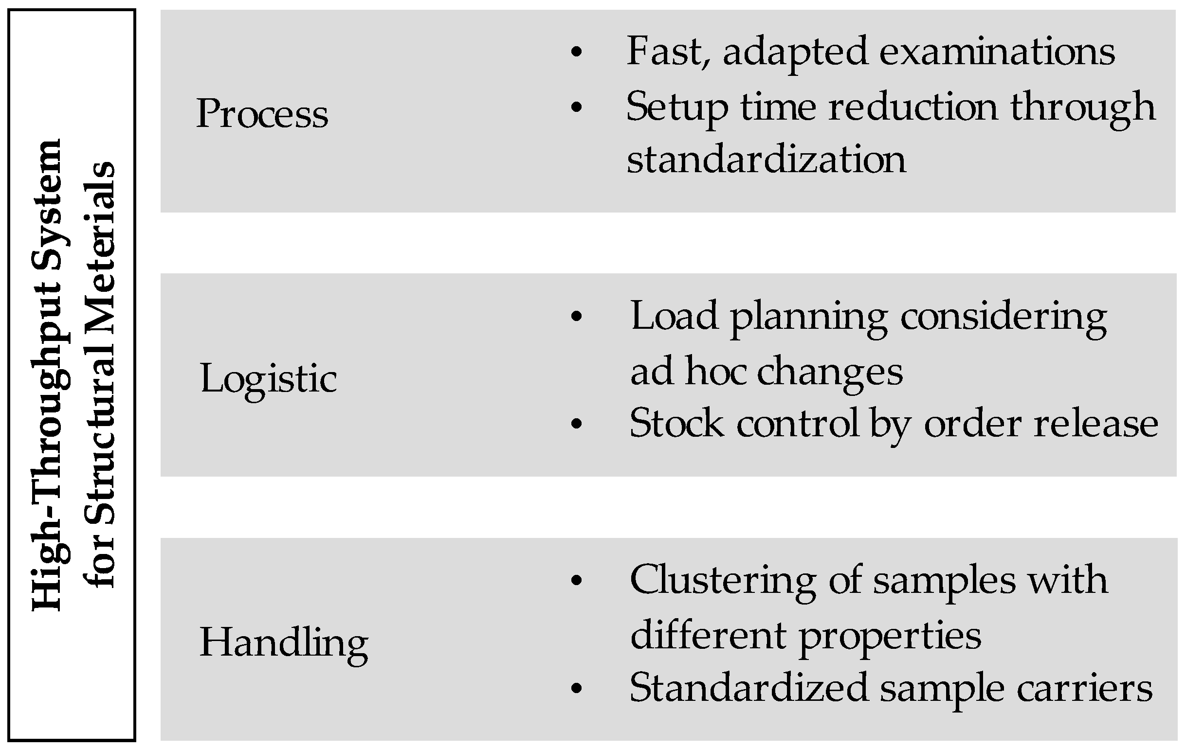 Materials 11 01330 g004