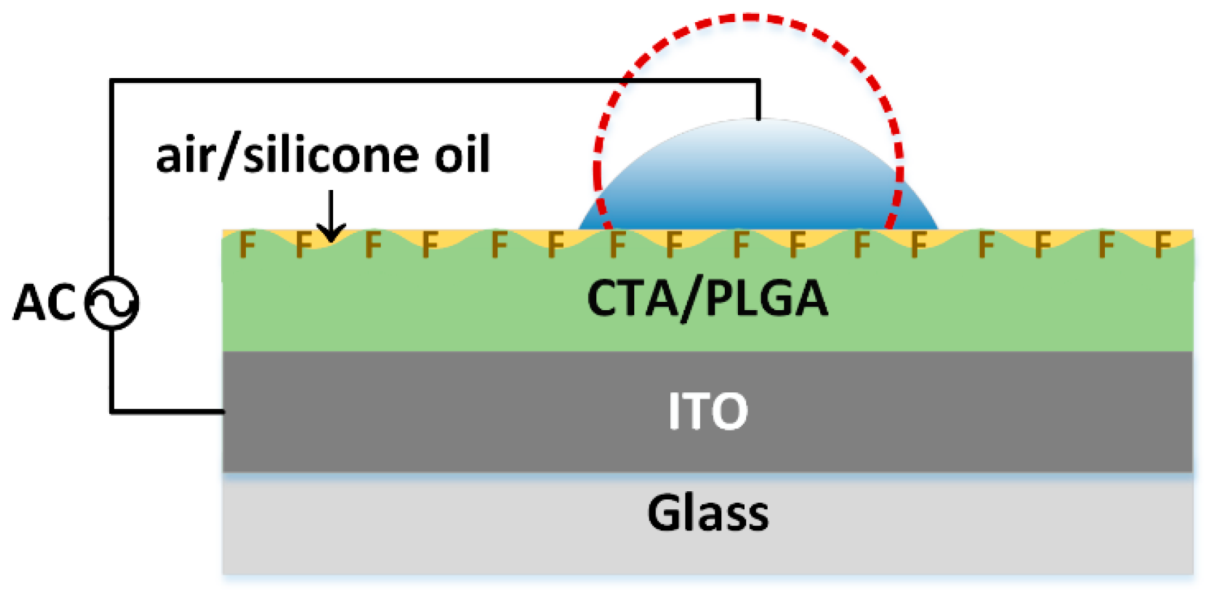 Materials 11 01332 g001