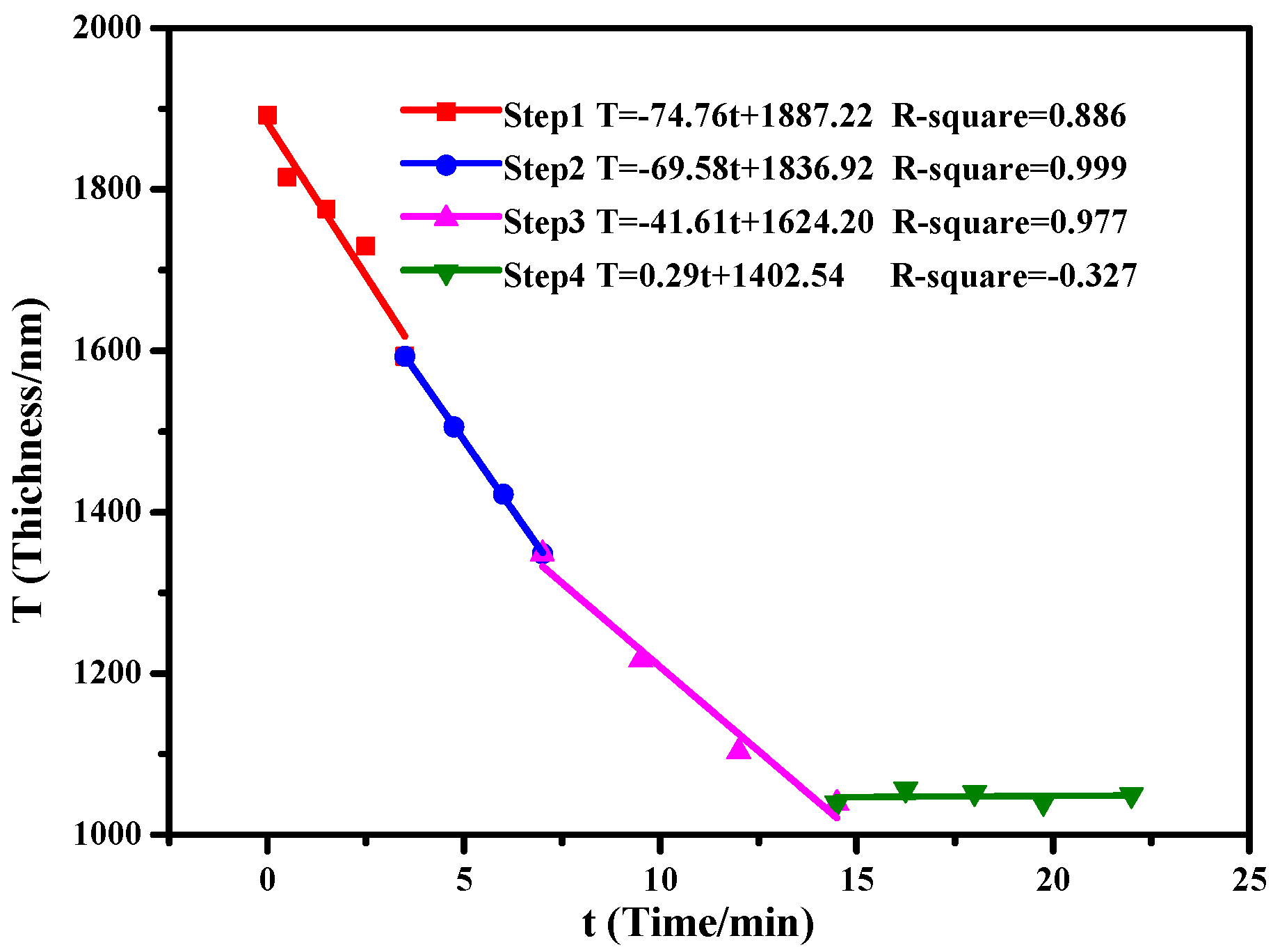 Materials 11 01332 g002