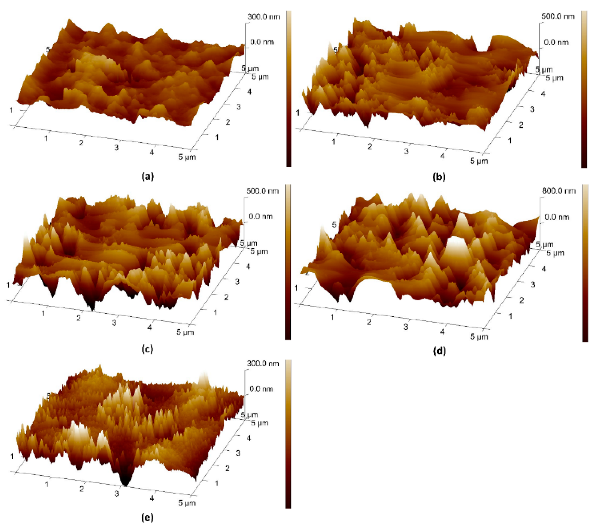 Materials 11 01332 g003