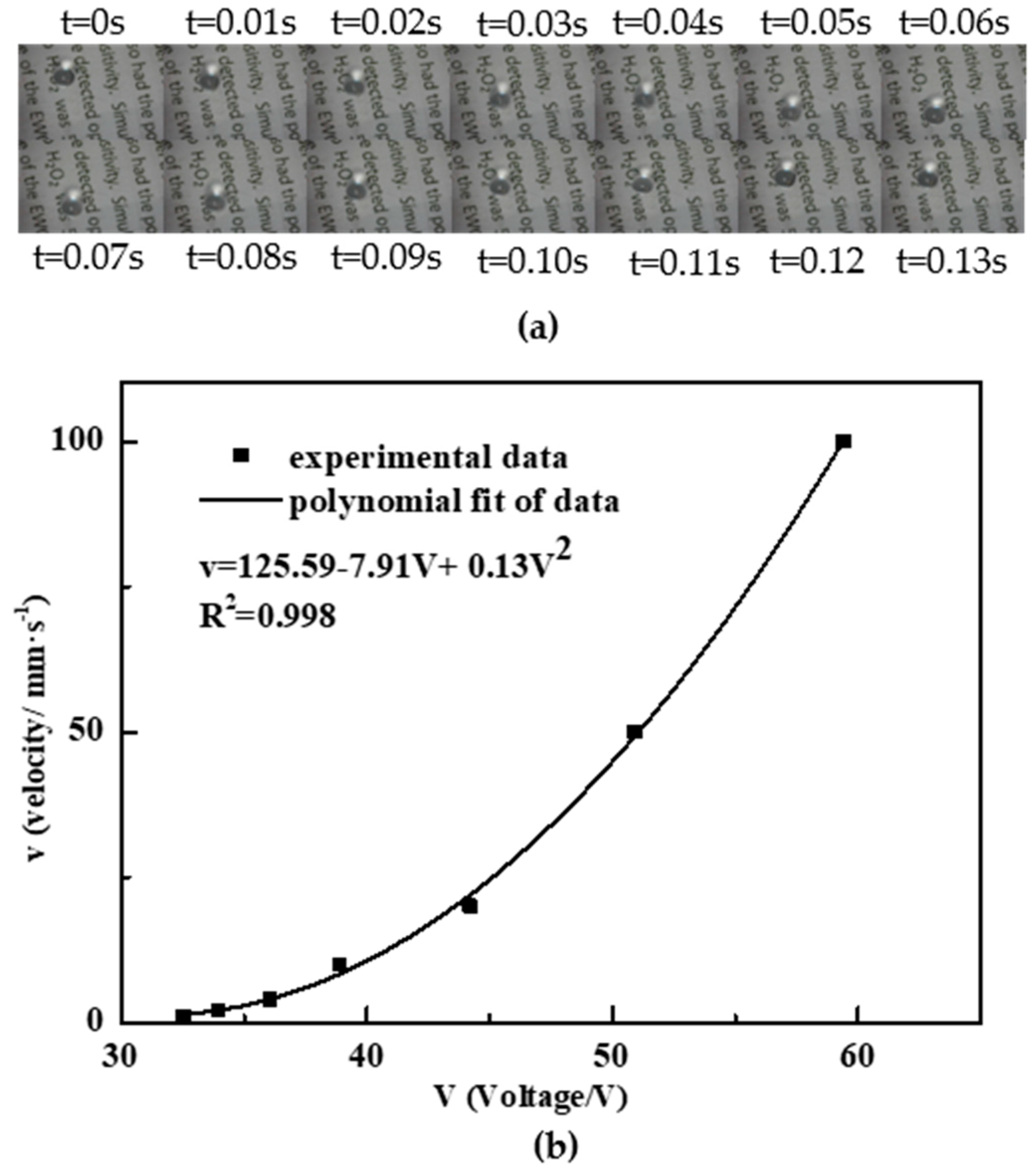Materials 11 01332 g006