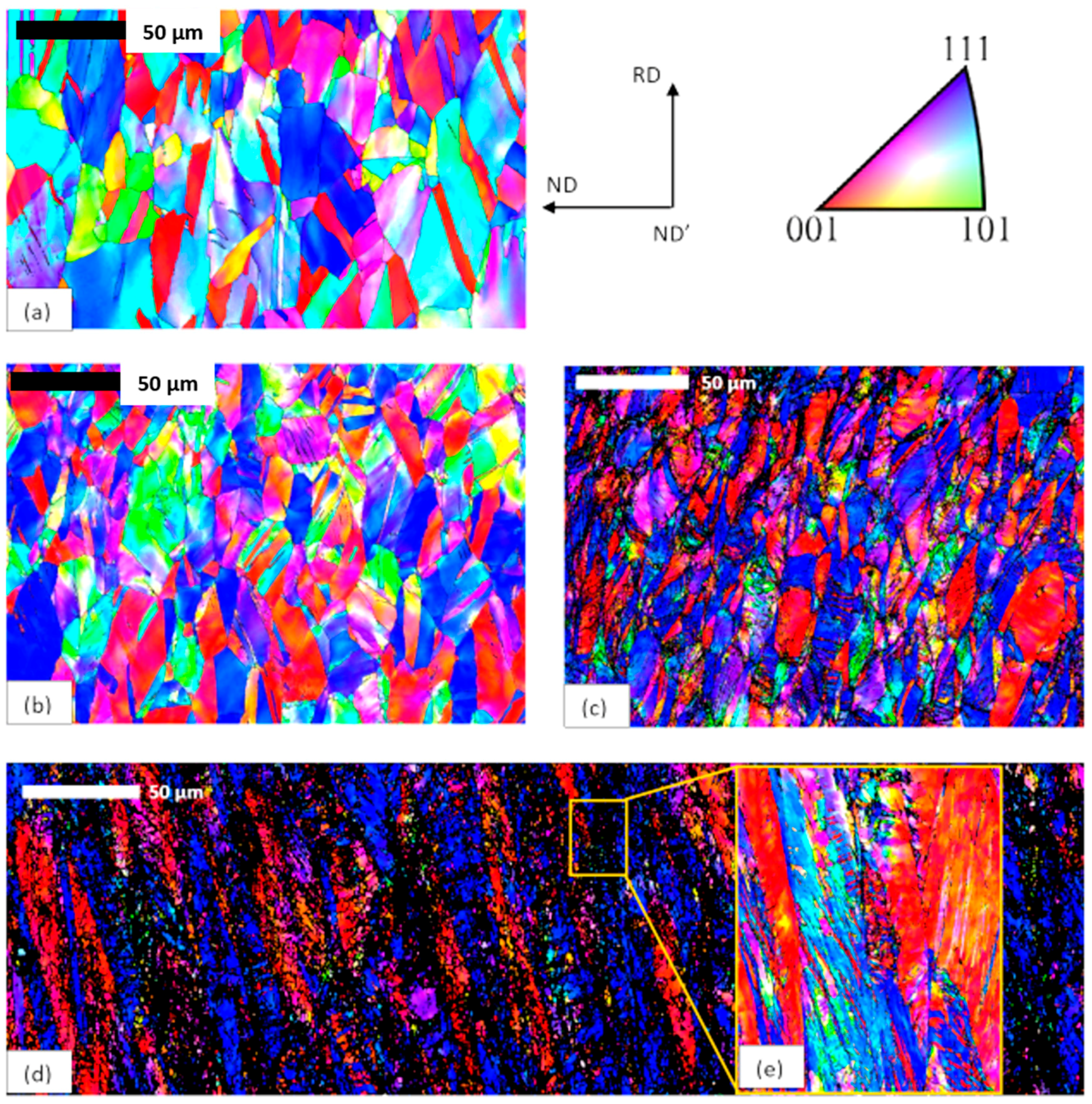 Materials 11 01337 g005