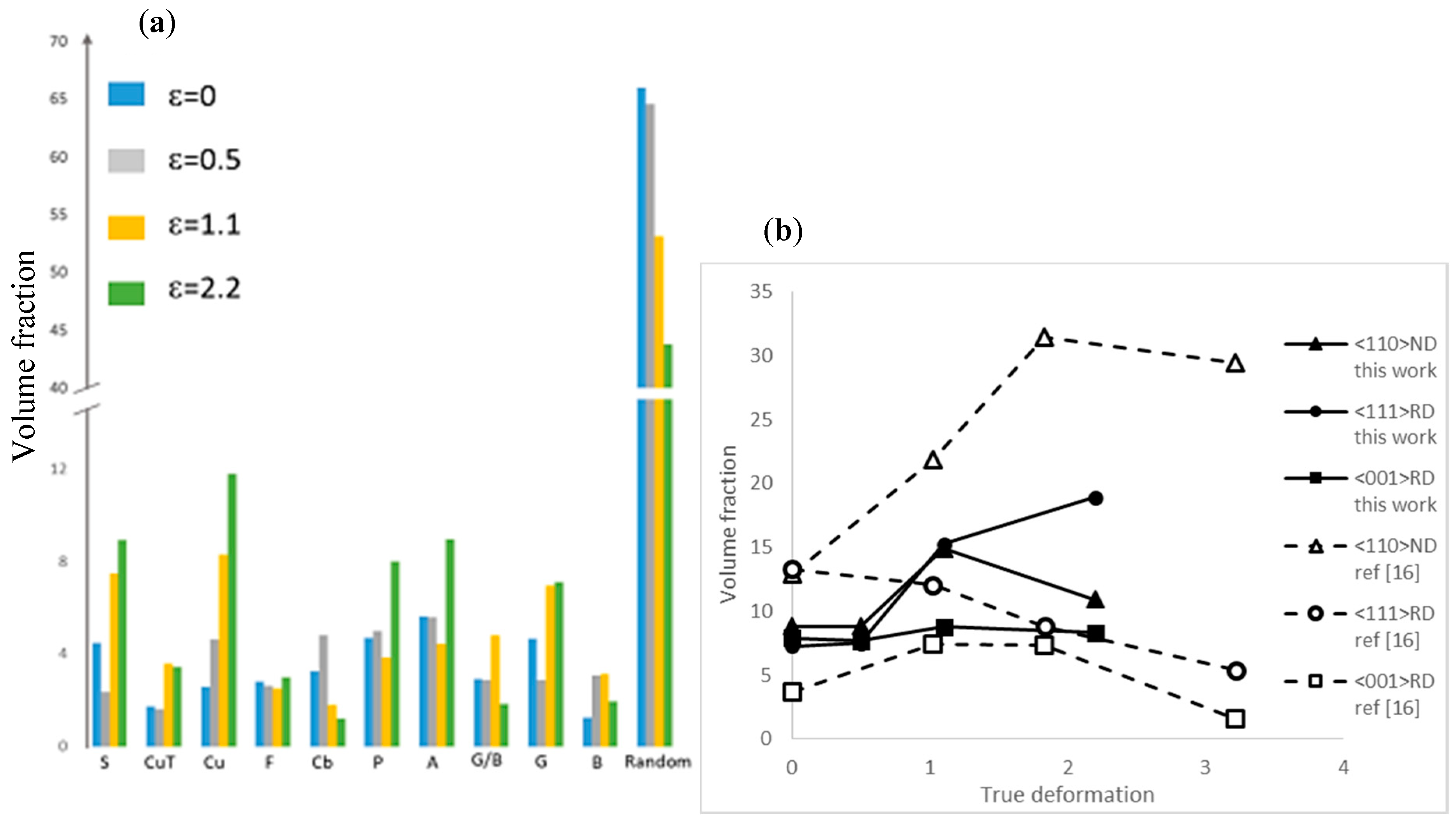 Materials 11 01337 g007