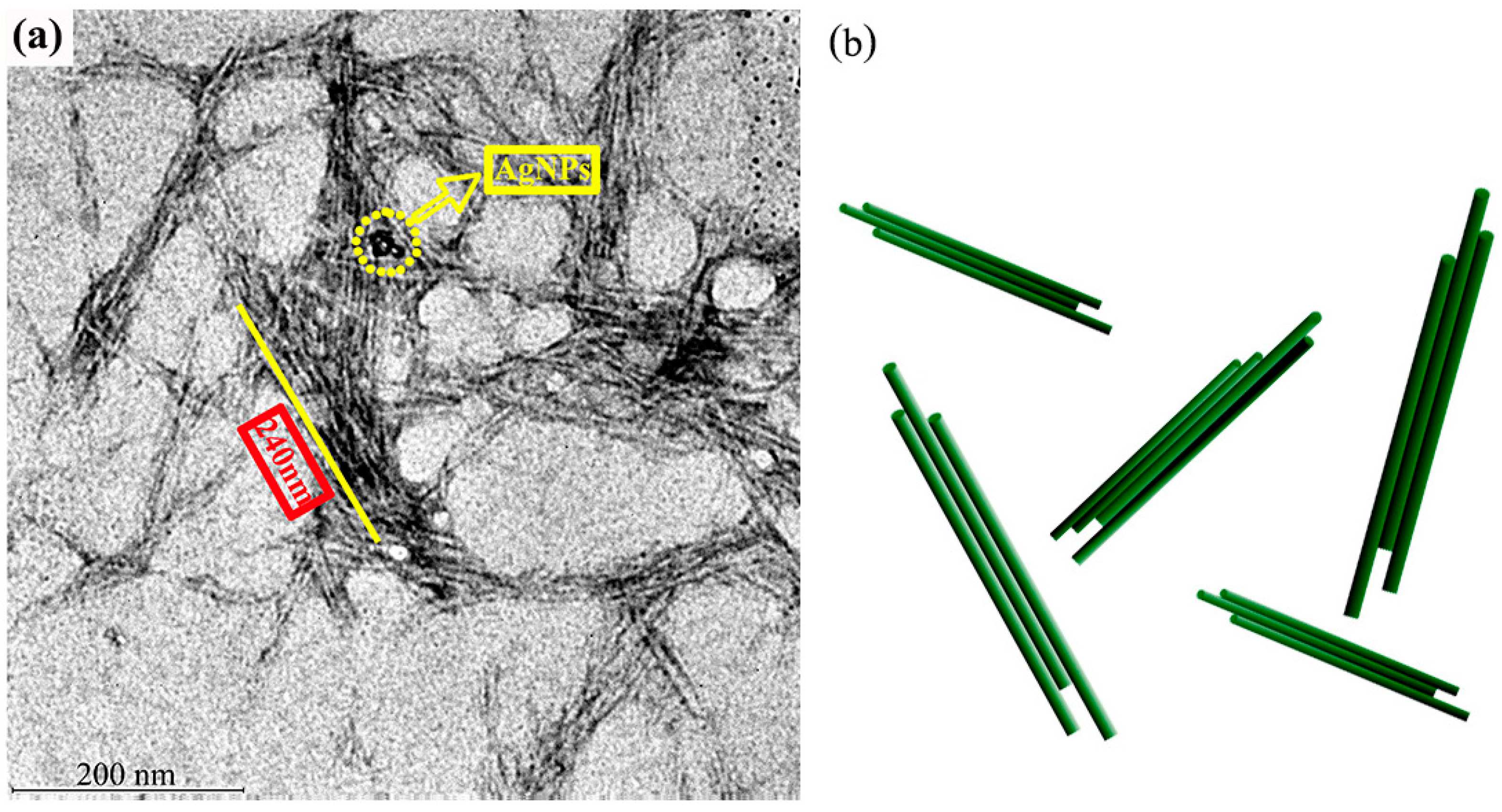 Materials 11 01339 g001